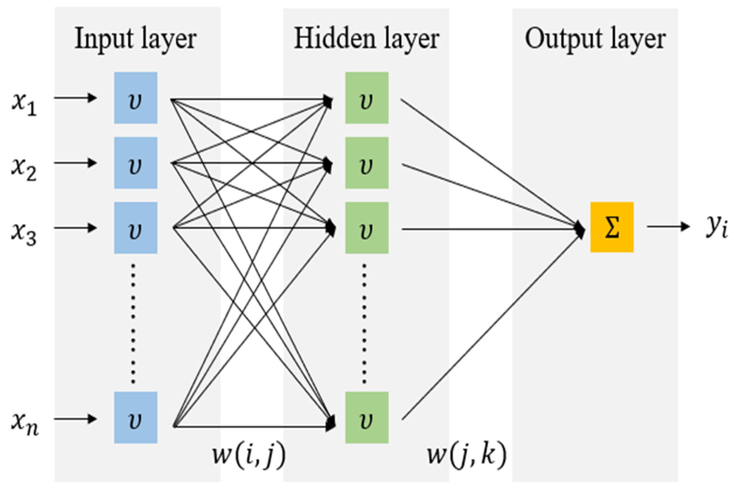 Materials 19 00338 g008