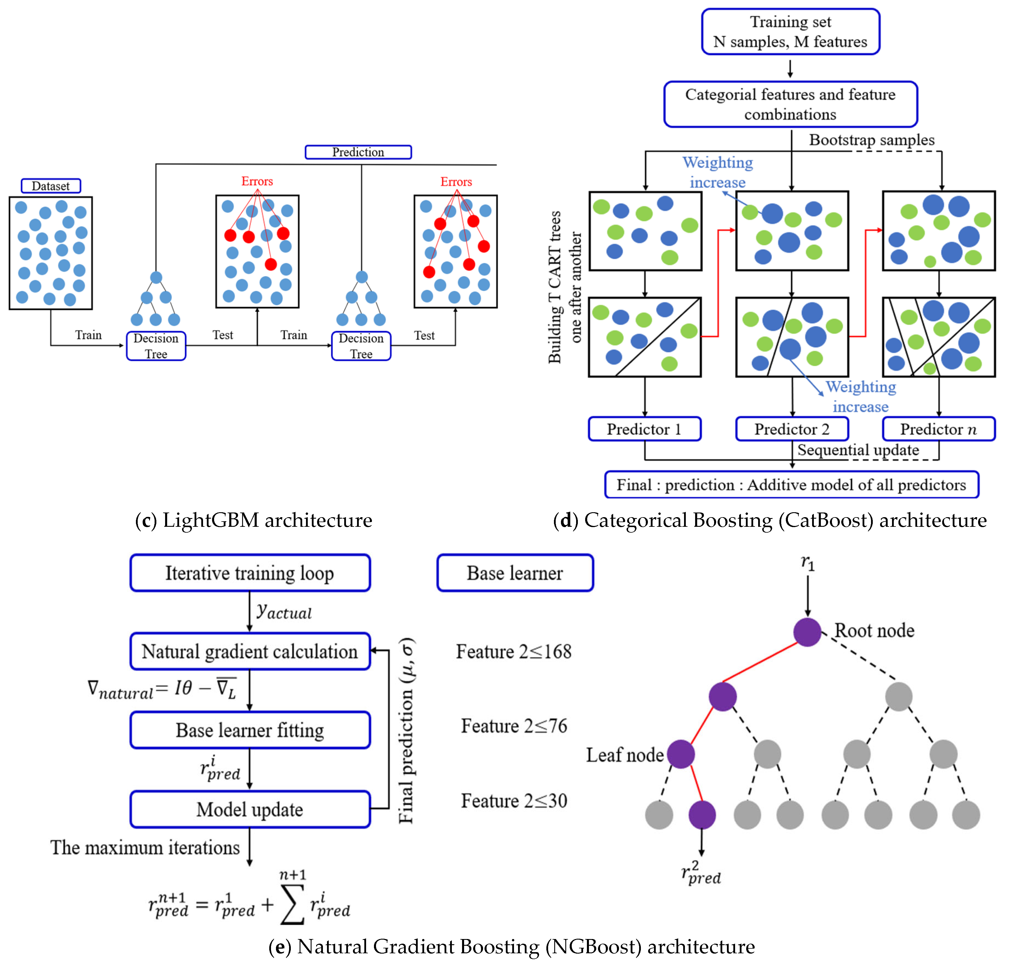 Materials 19 00338 g011b