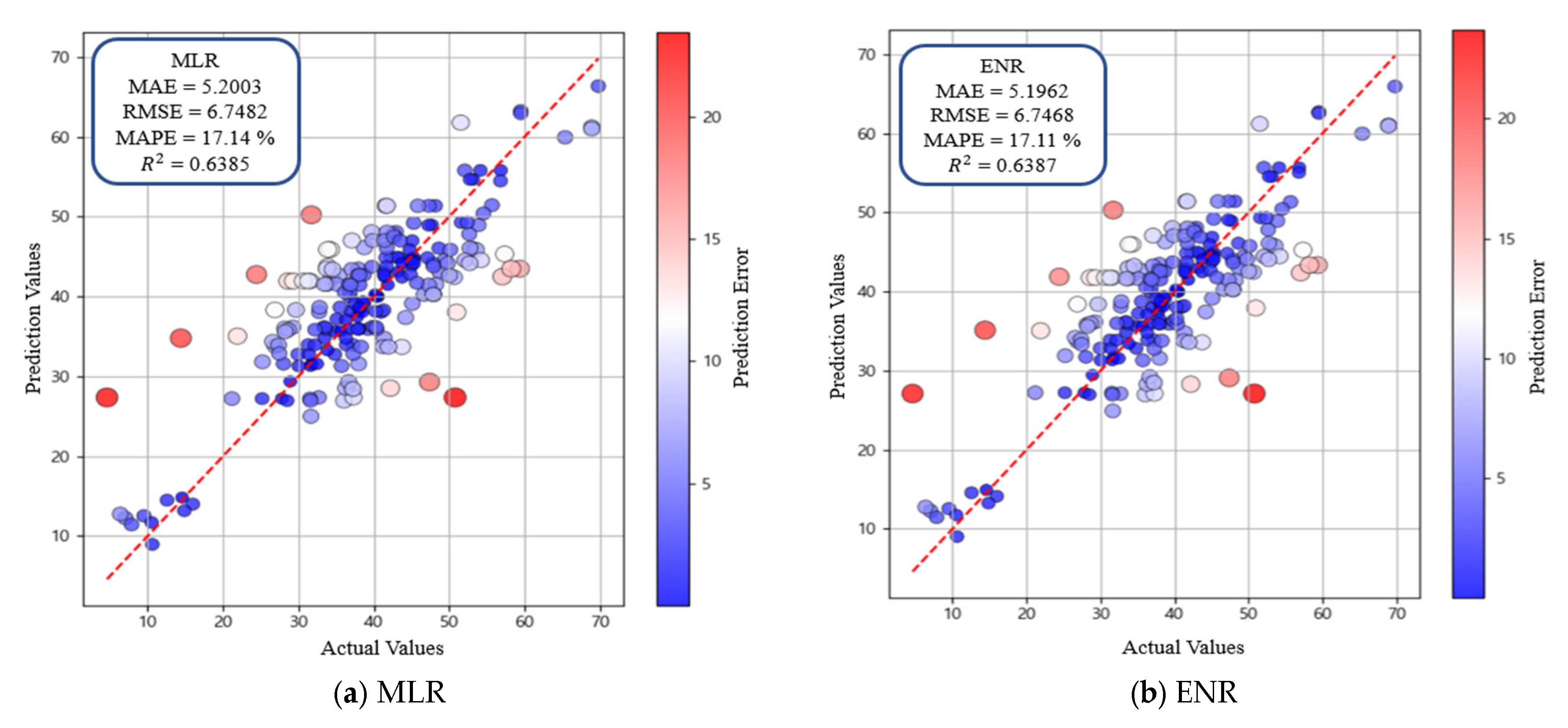 Materials 19 00338 g012a