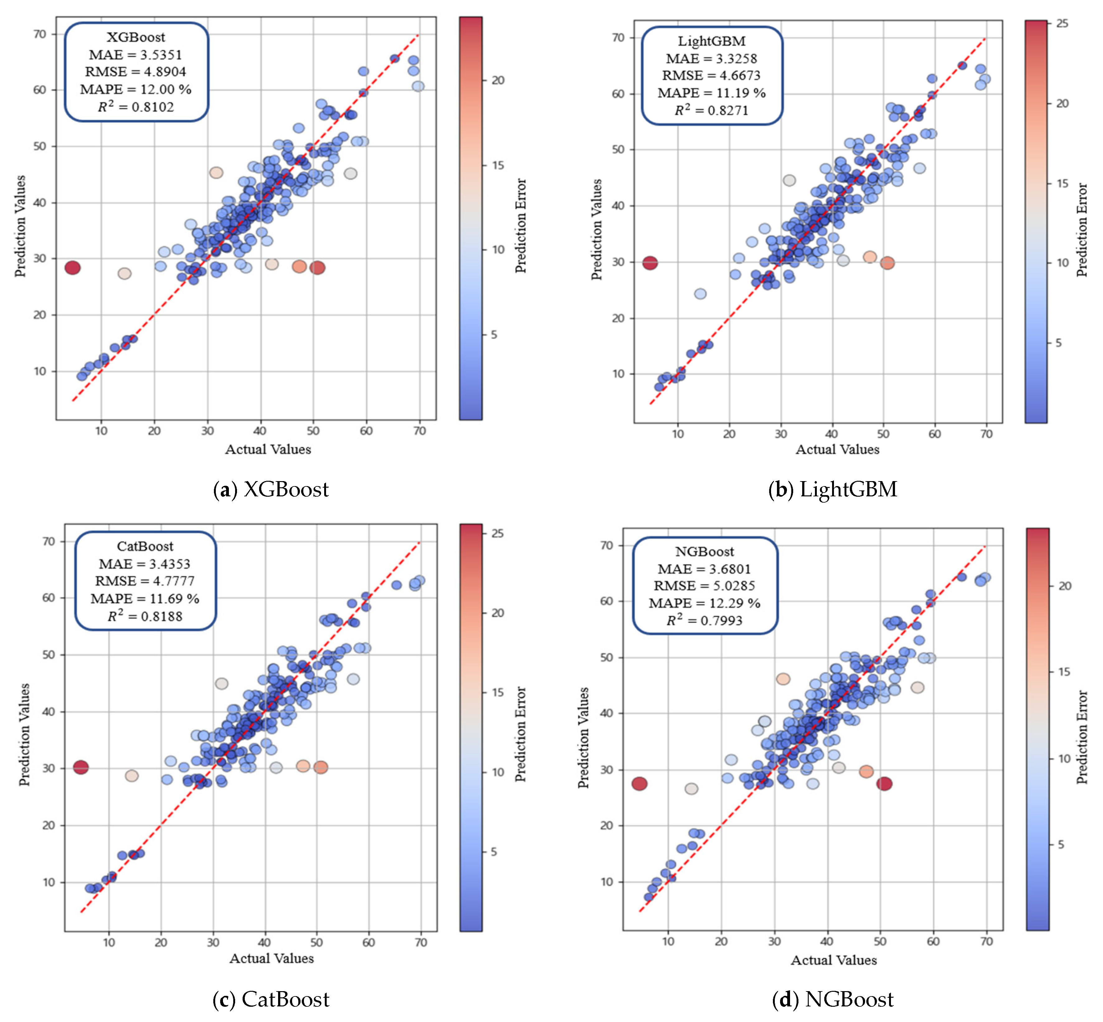 Materials 19 00338 g013