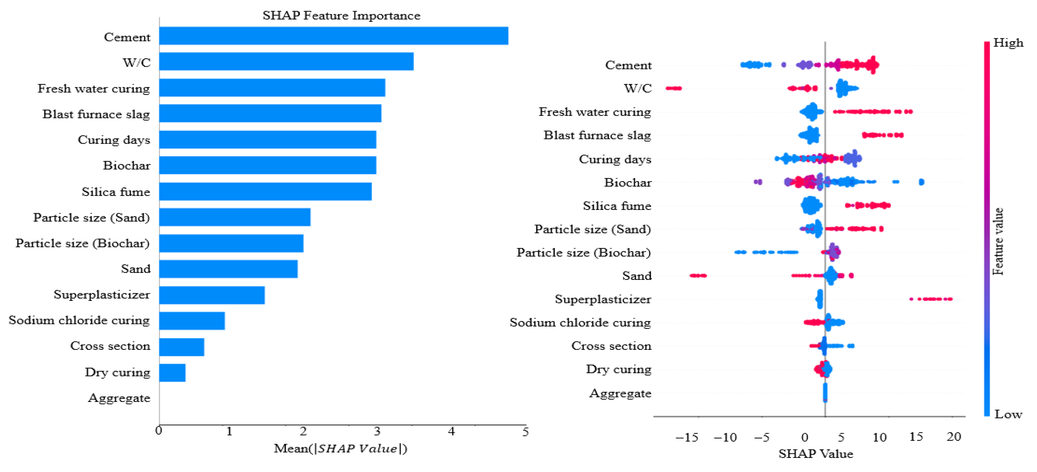 Materials 19 00338 g014