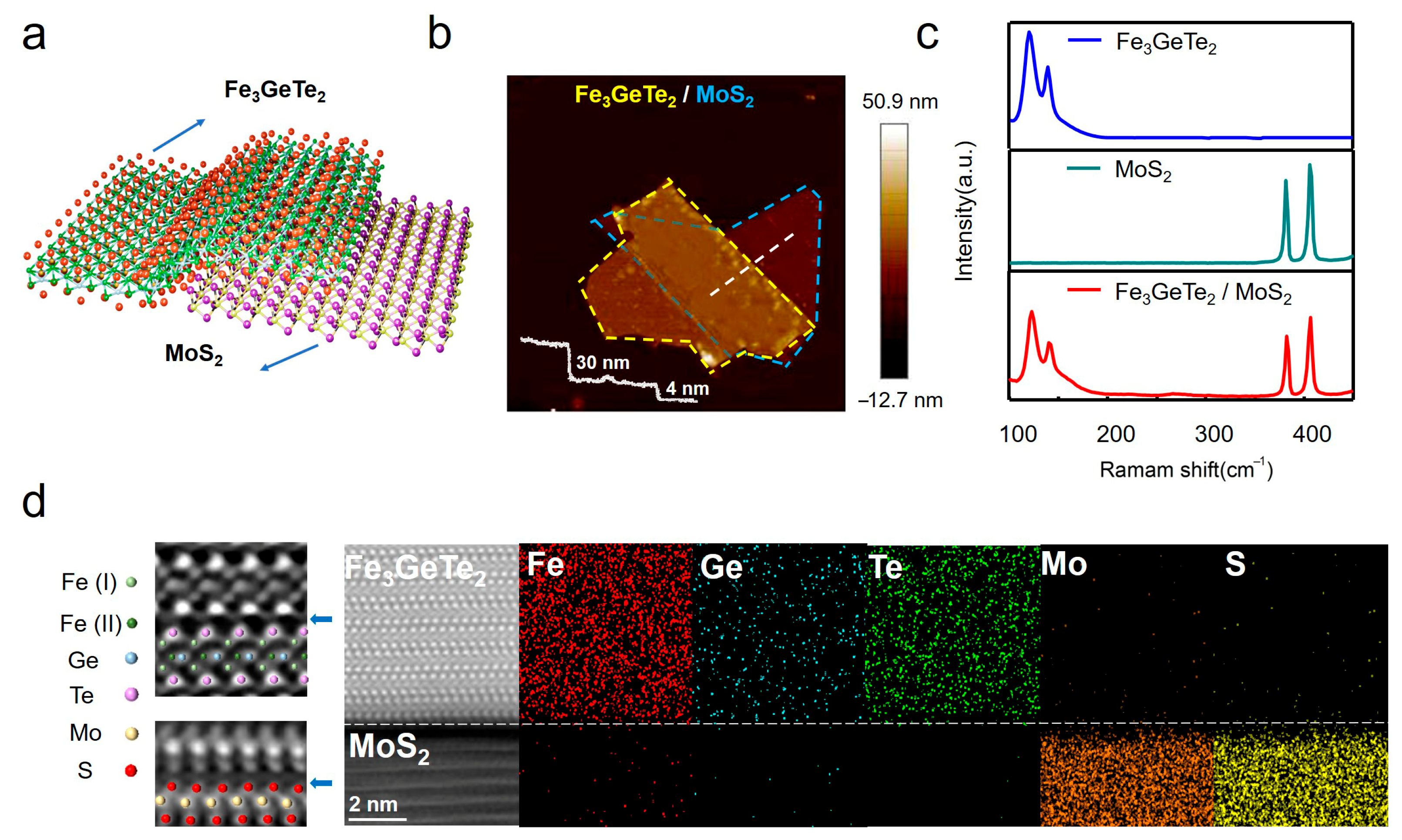 Materials 19 00340 g001