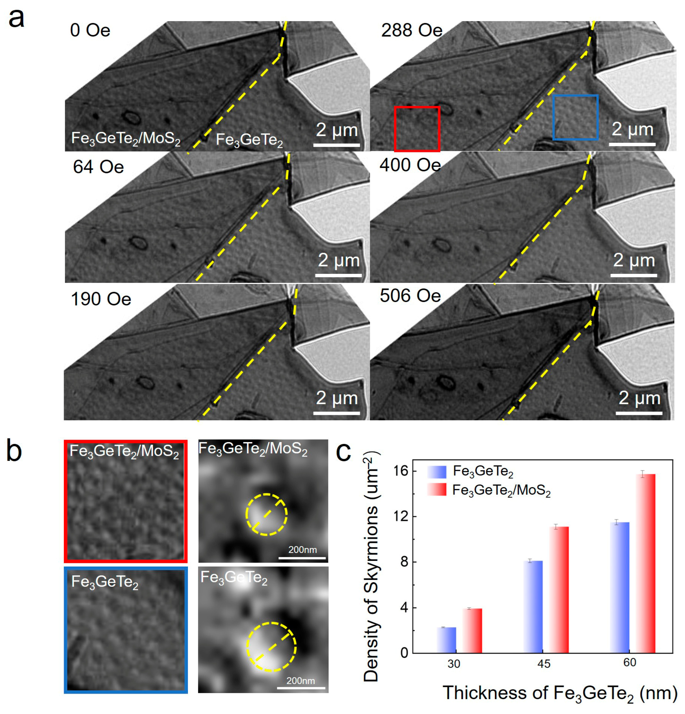Materials 19 00340 g003