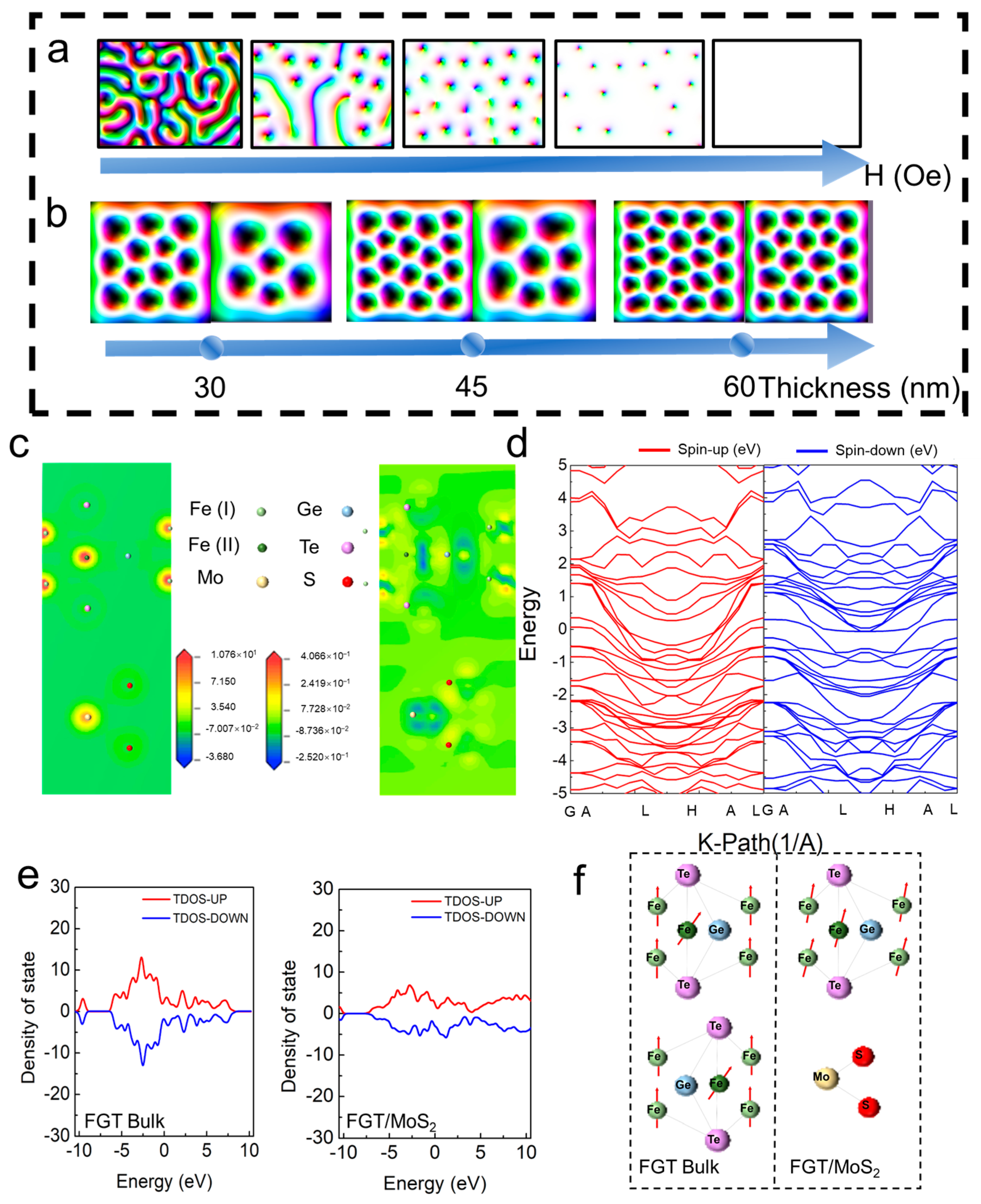 Materials 19 00340 g004