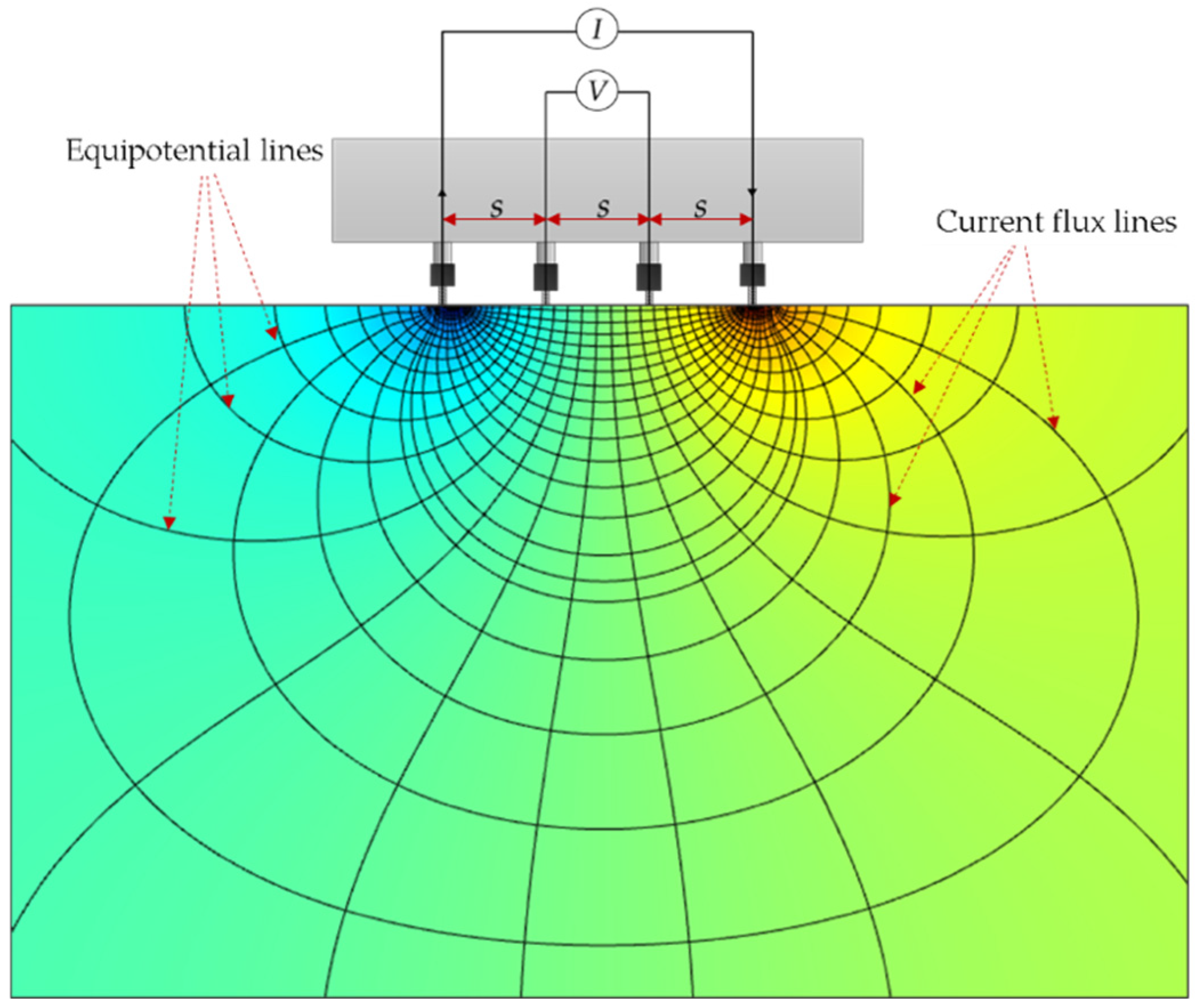Materials 19 00349 g001