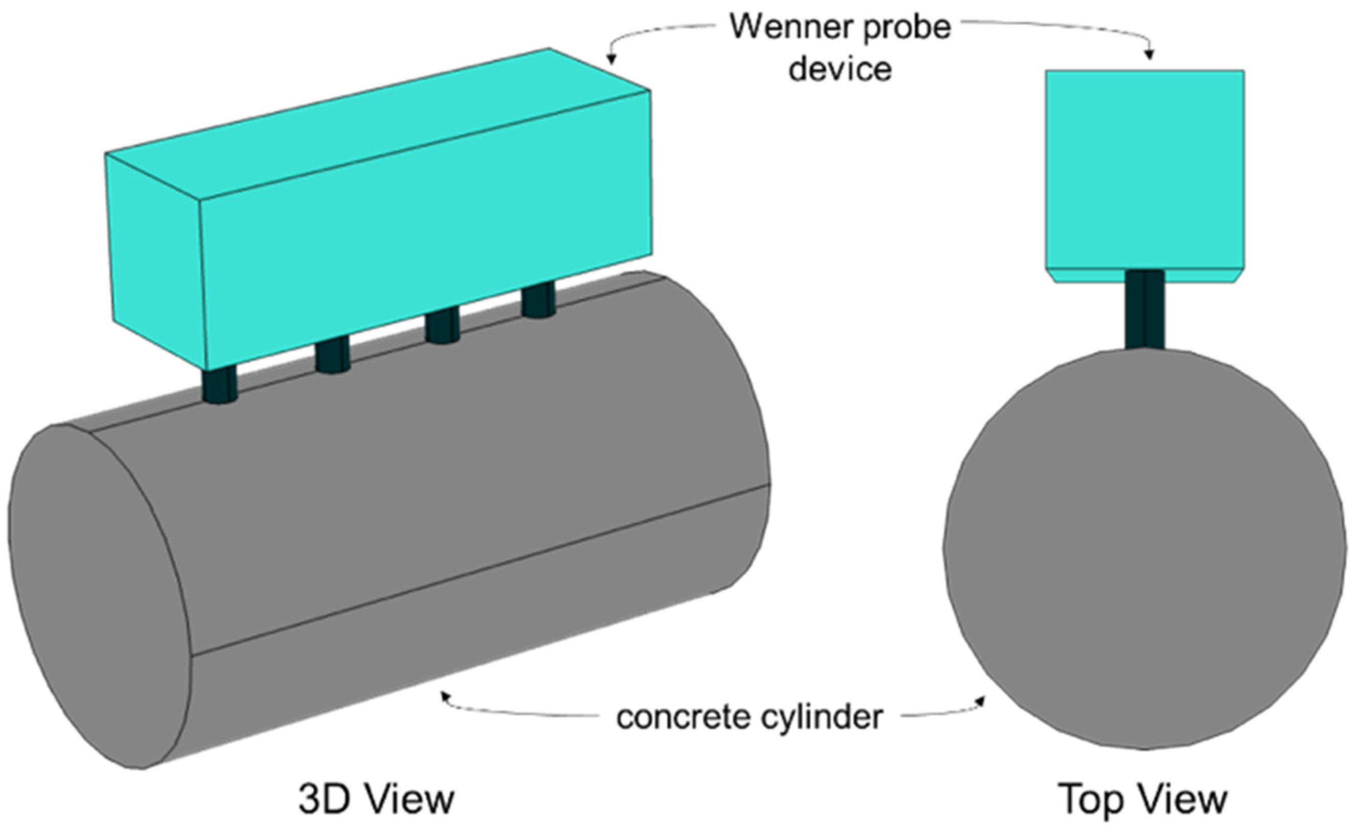 Materials 19 00349 g002