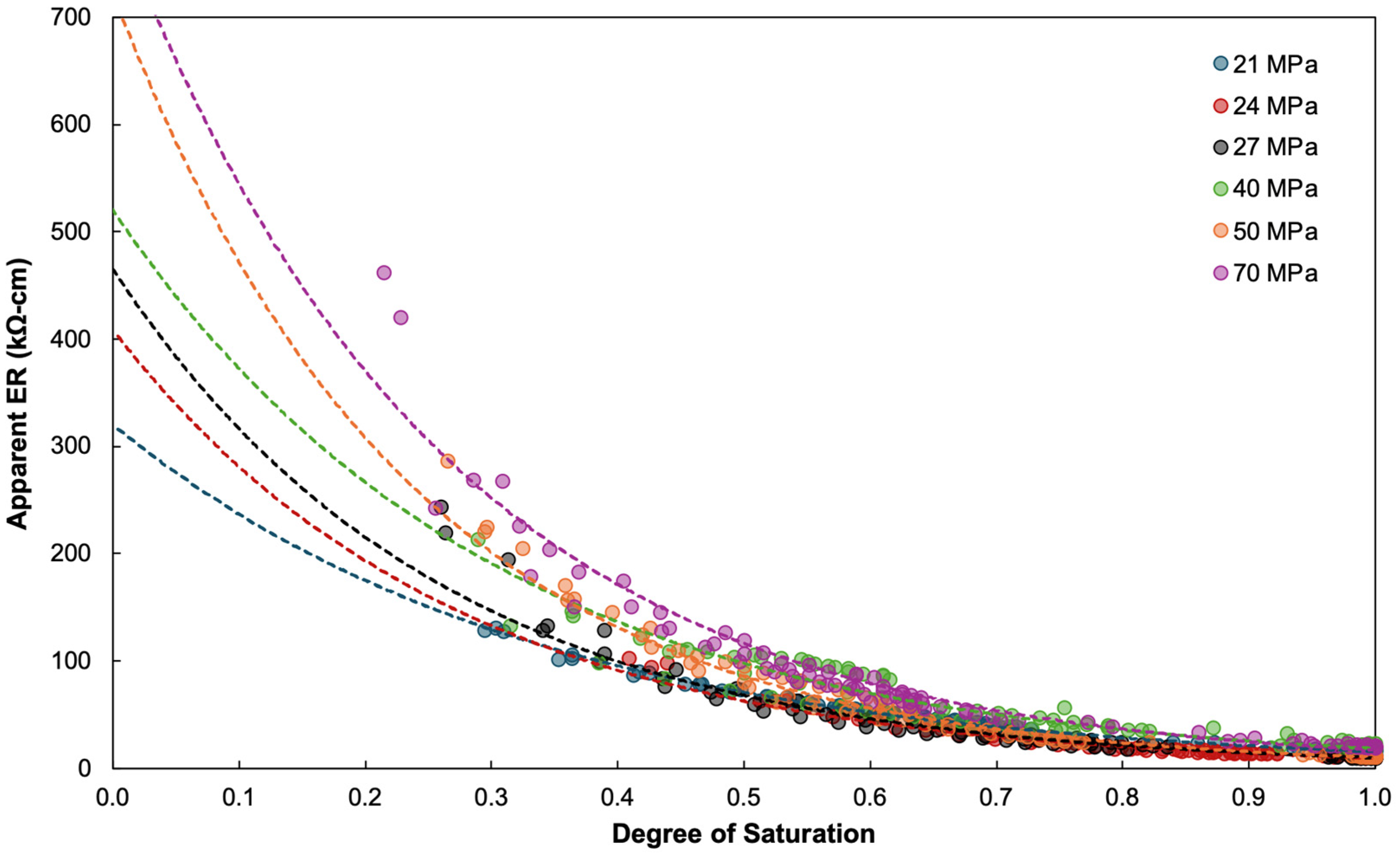 Materials 19 00349 g004