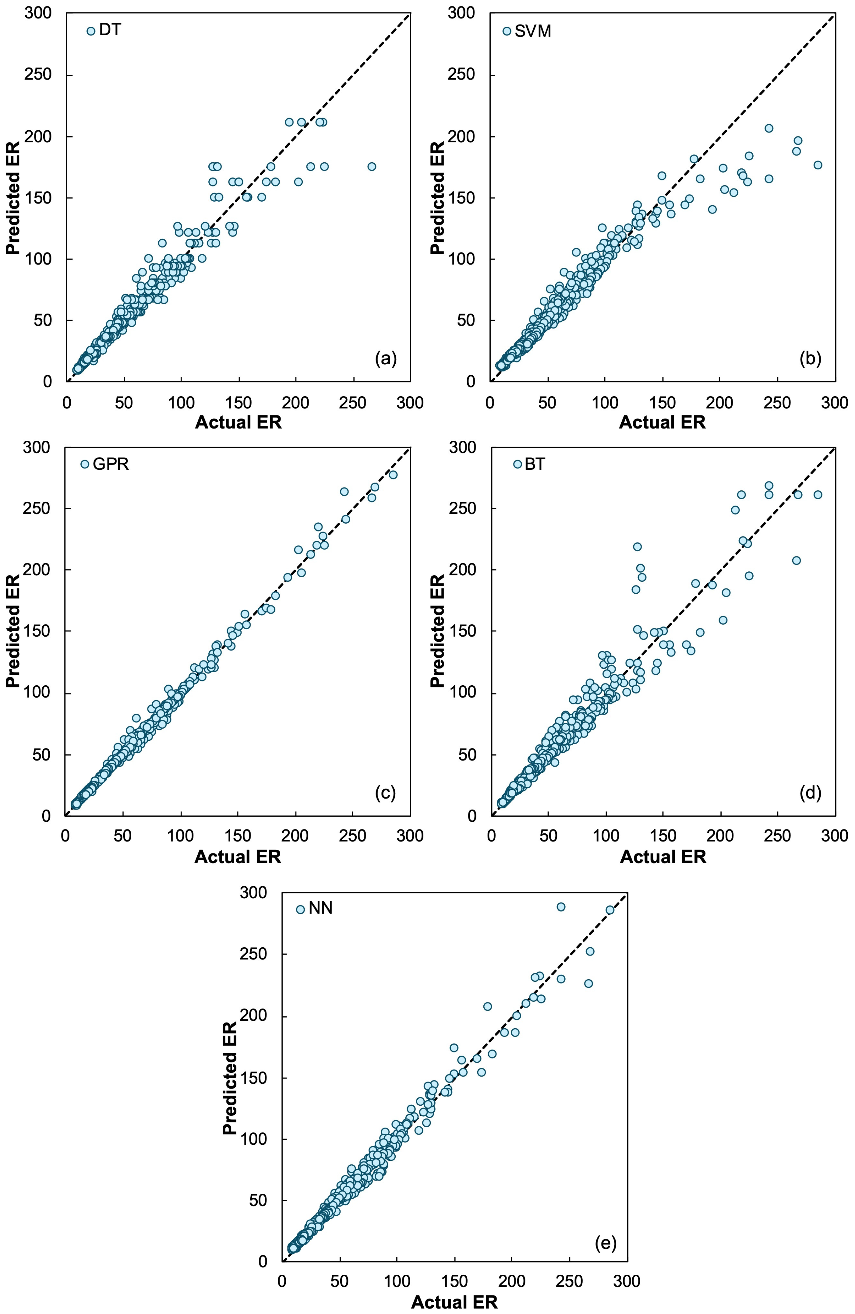 Materials 19 00349 g005