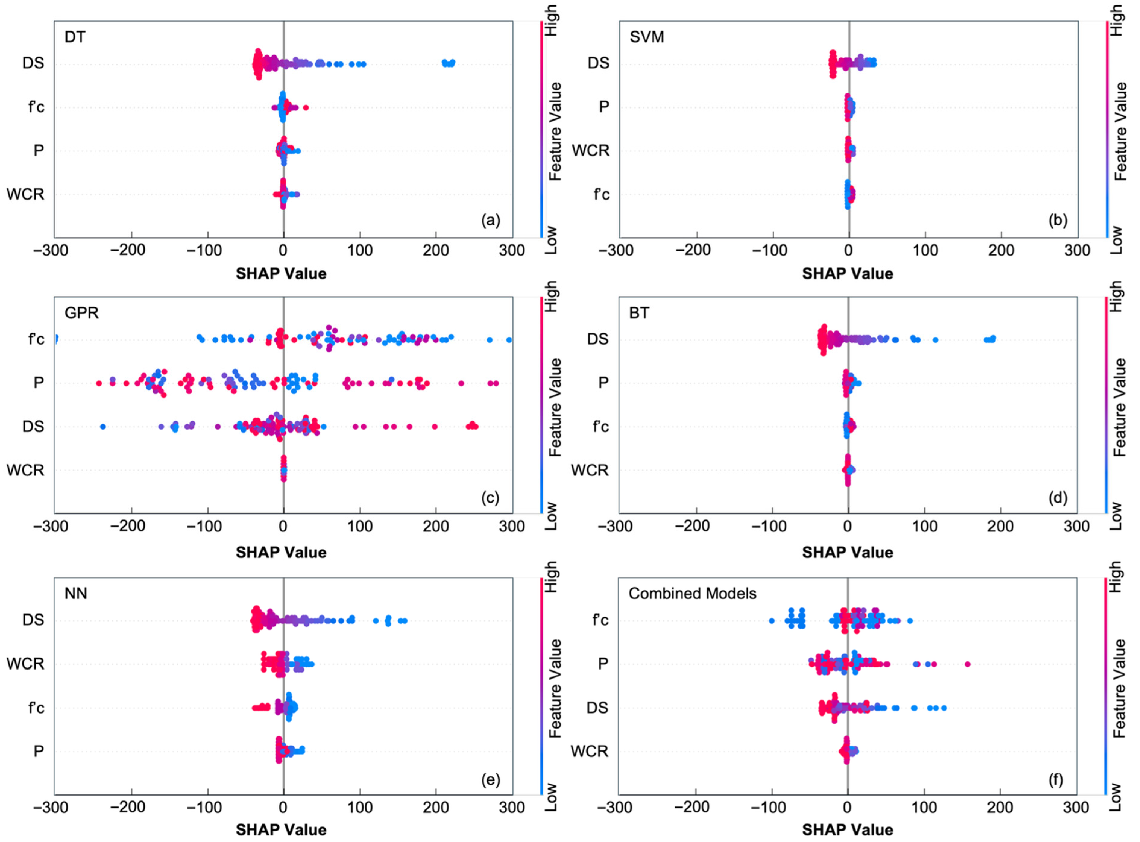 Materials 19 00349 g006