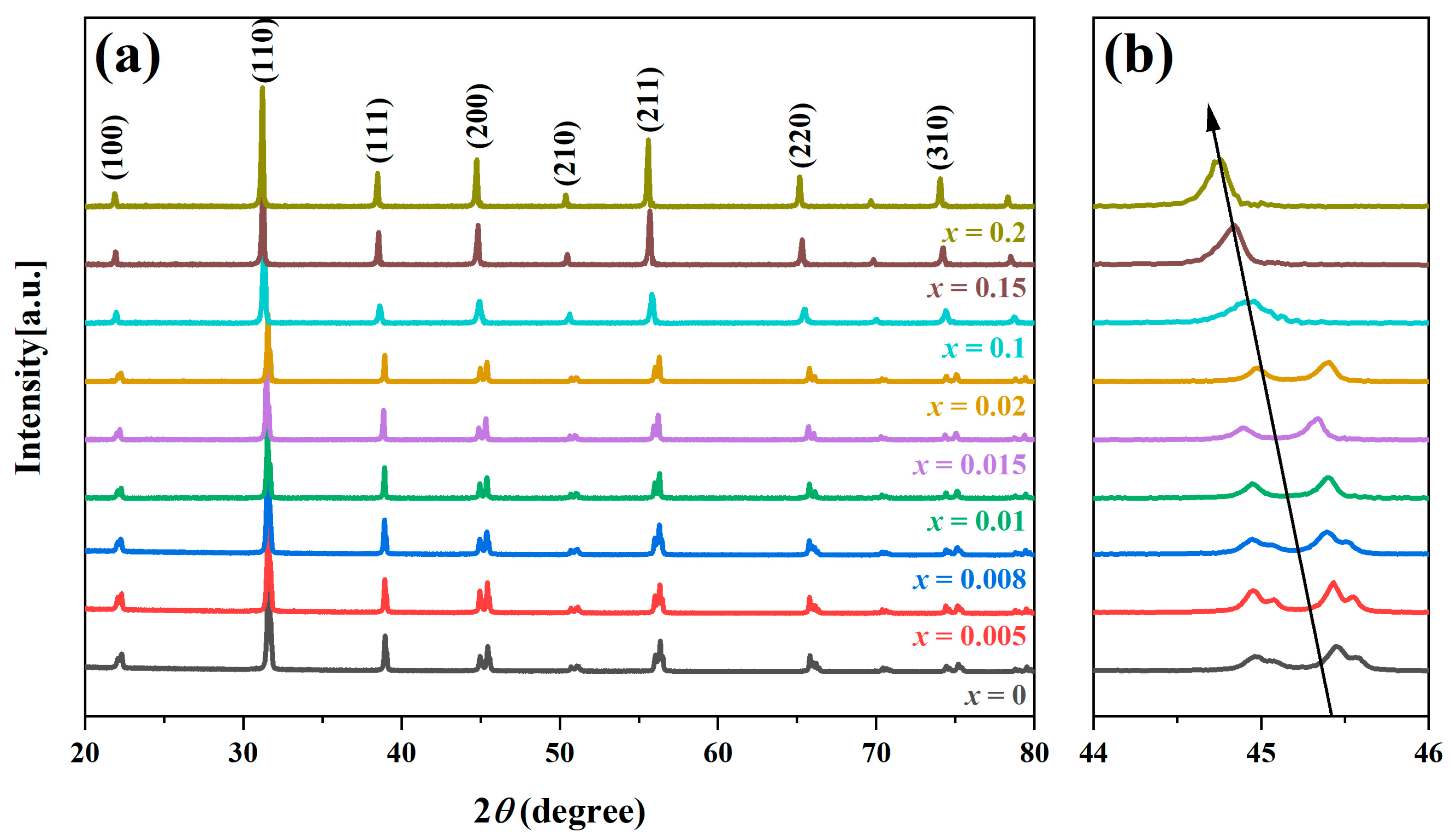 Materials 19 00374 g001
