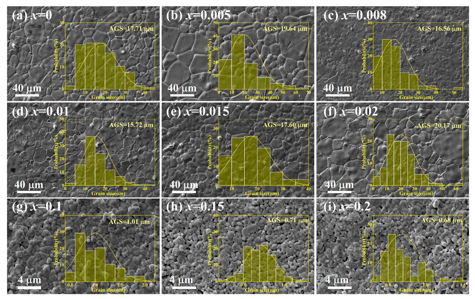Materials 19 00374 g002