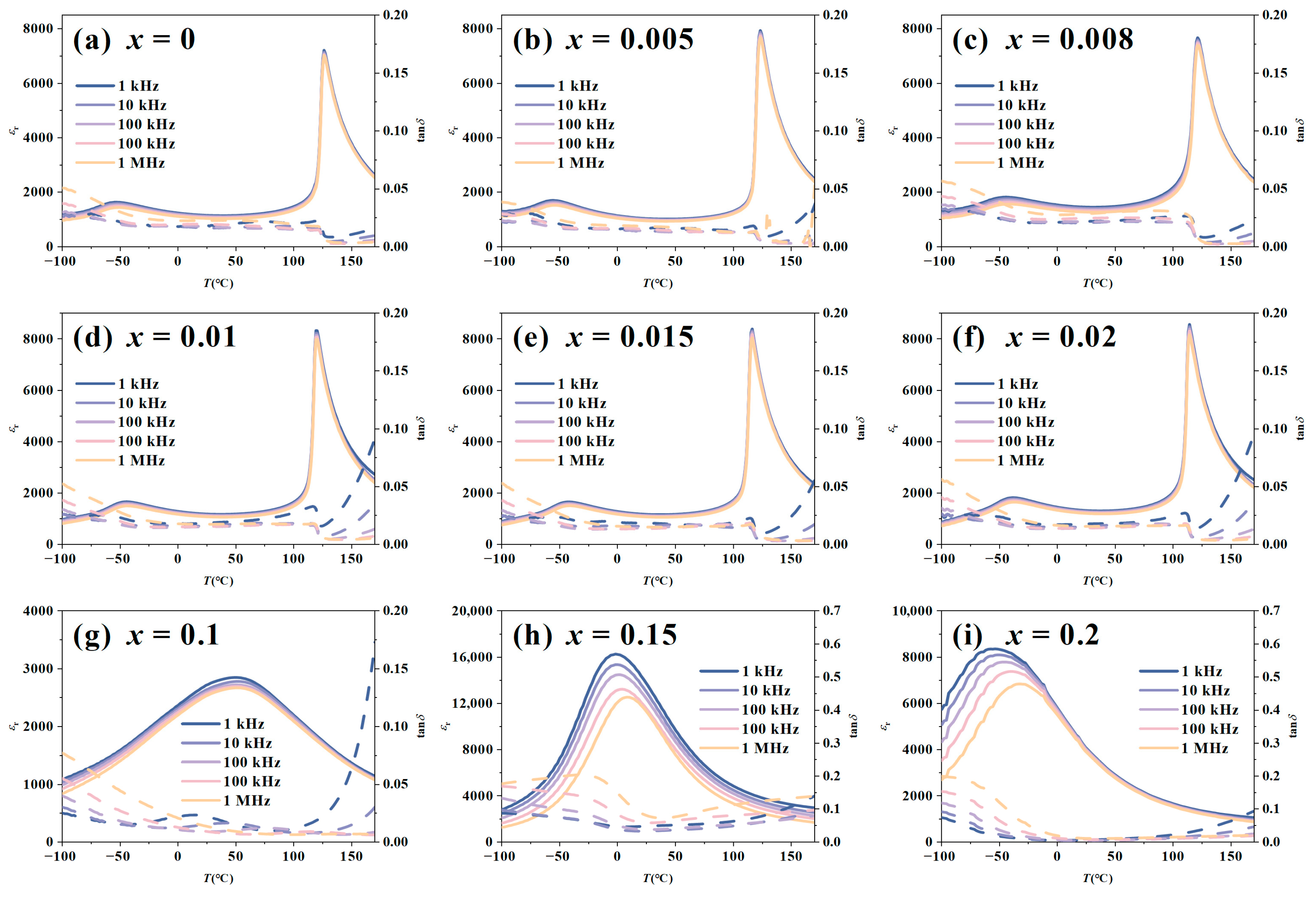 Materials 19 00374 g003