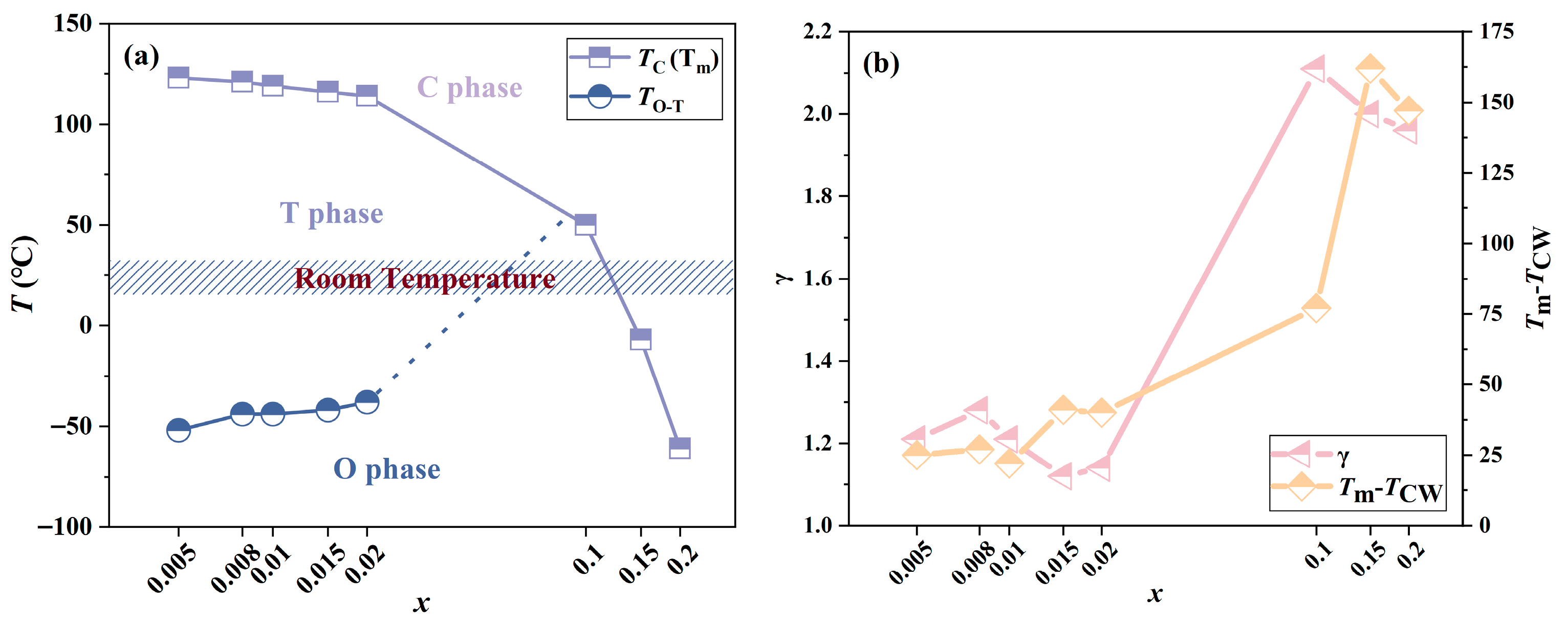 Materials 19 00374 g004
