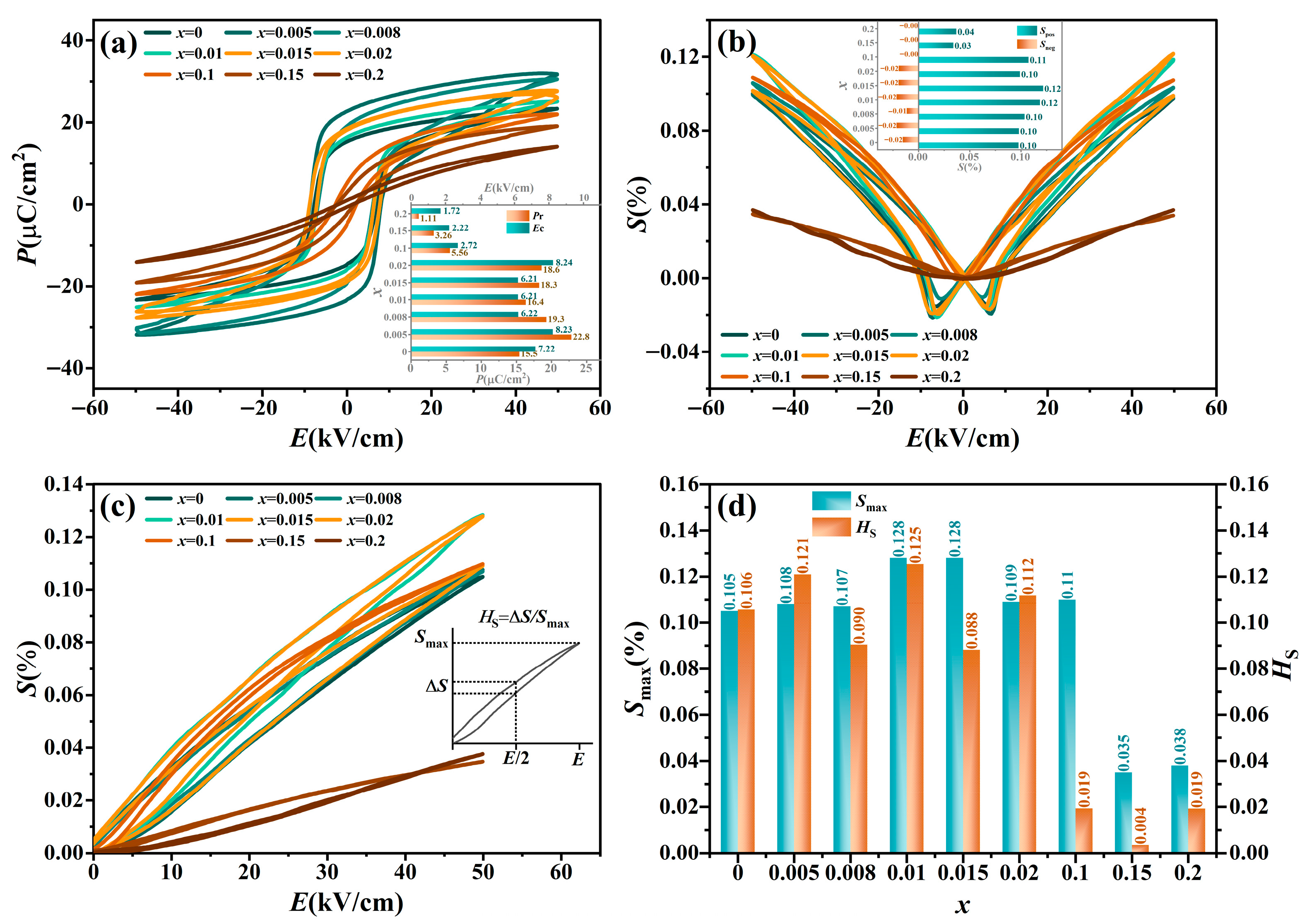 Materials 19 00374 g005