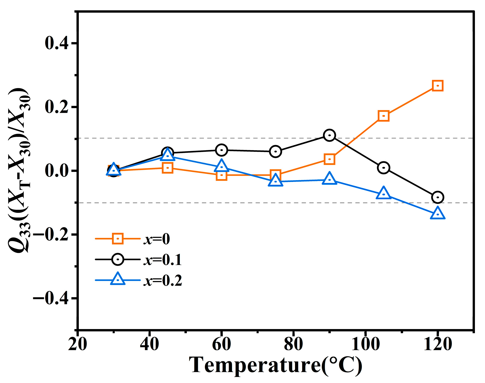 Materials 19 00374 g008