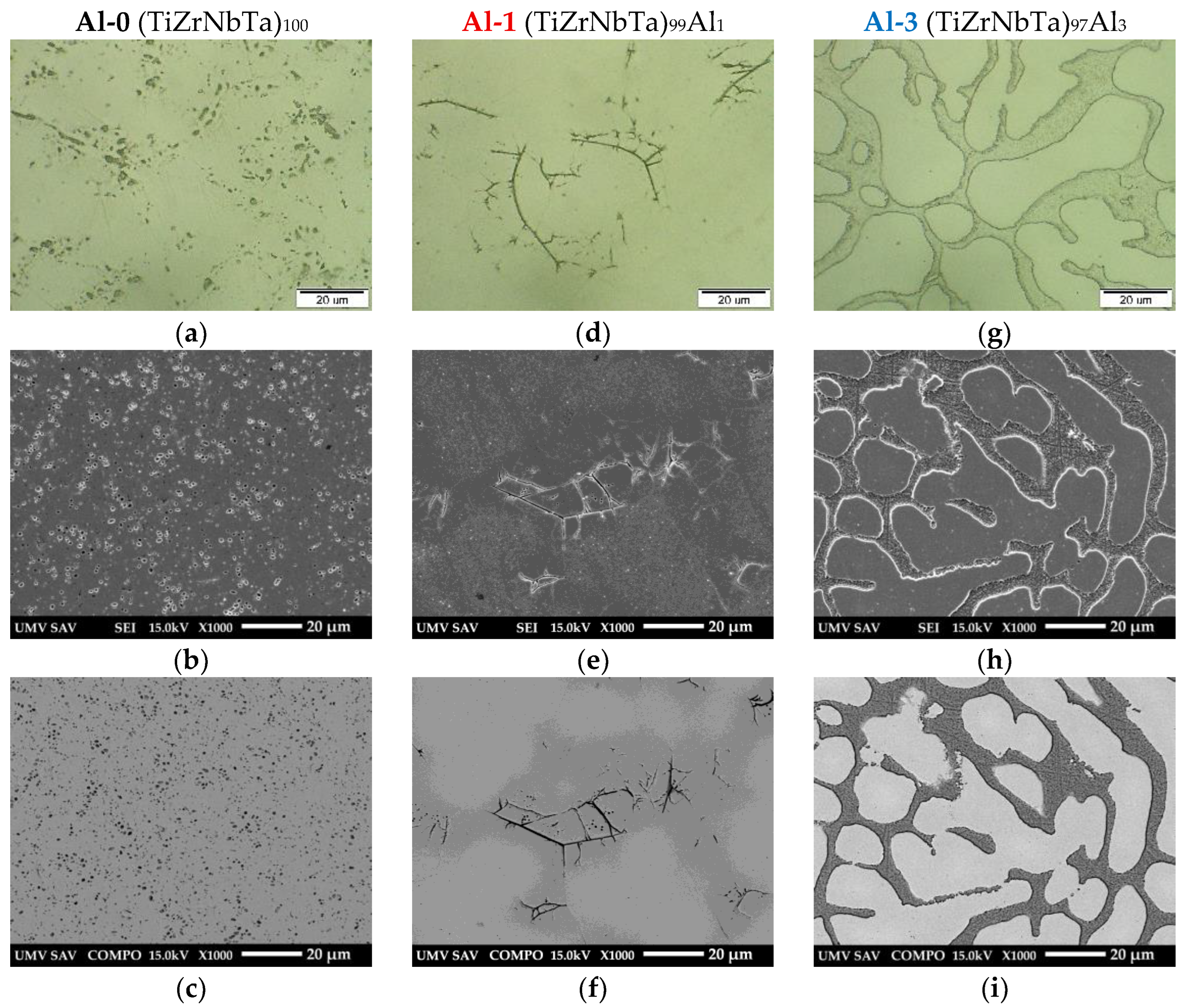 Materials 19 00379 g002 Materials 19 00379 g002