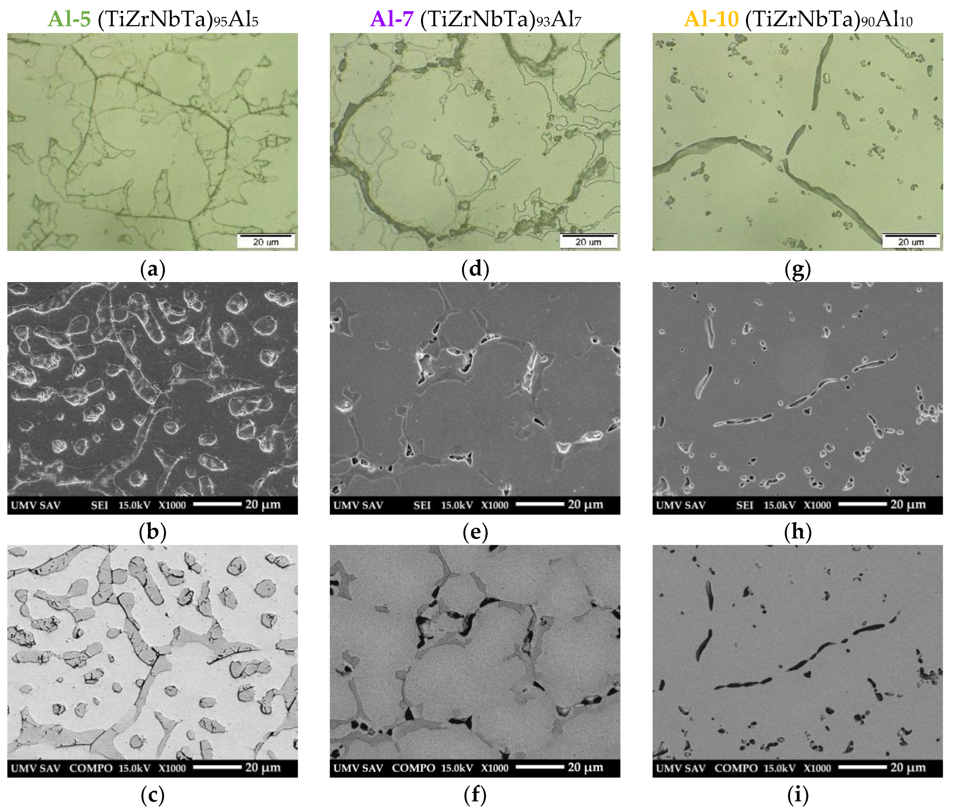 Materials 19 00379 g003 Materials 19 00379 g003
