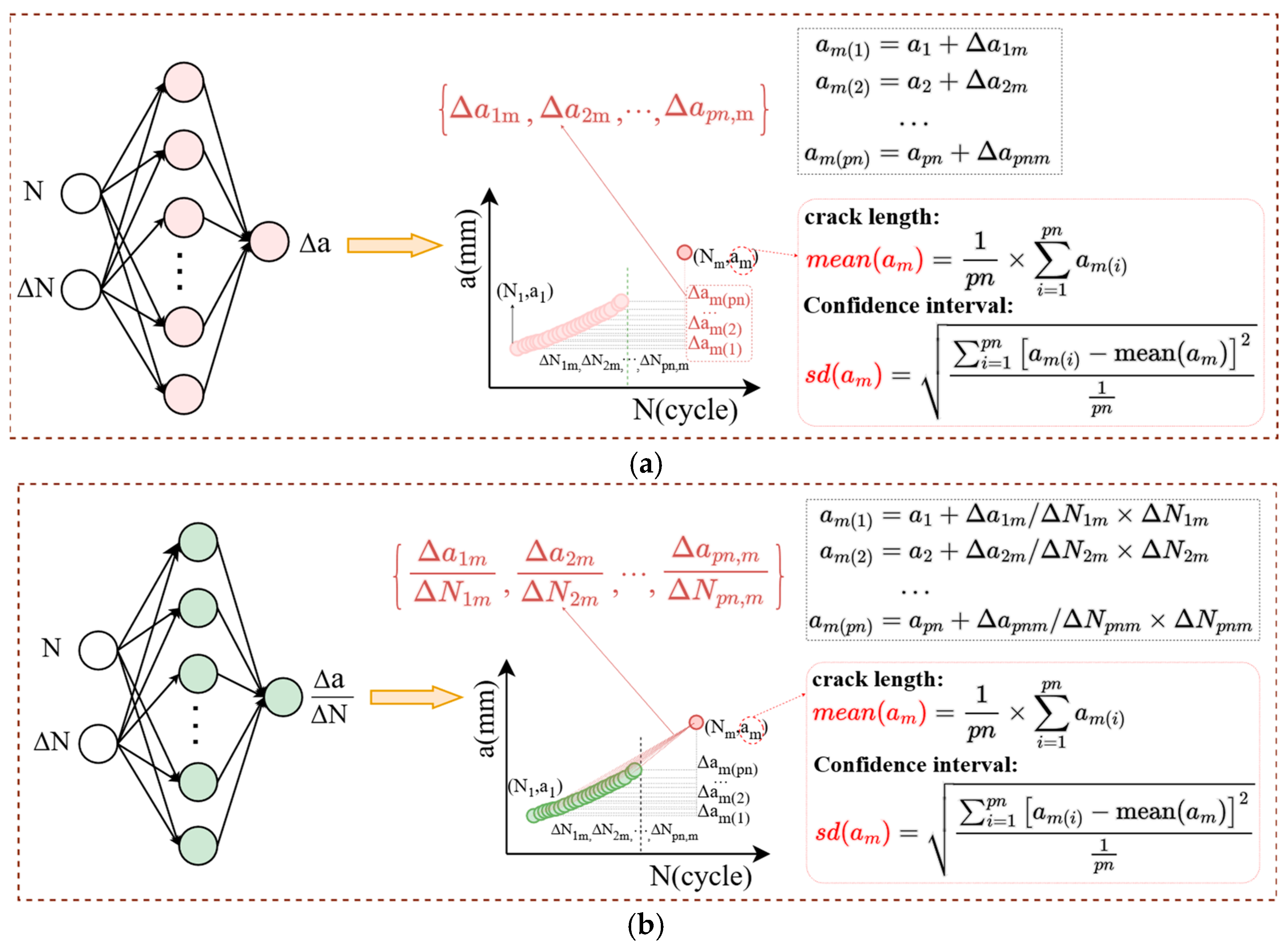Materials 19 00396 g002