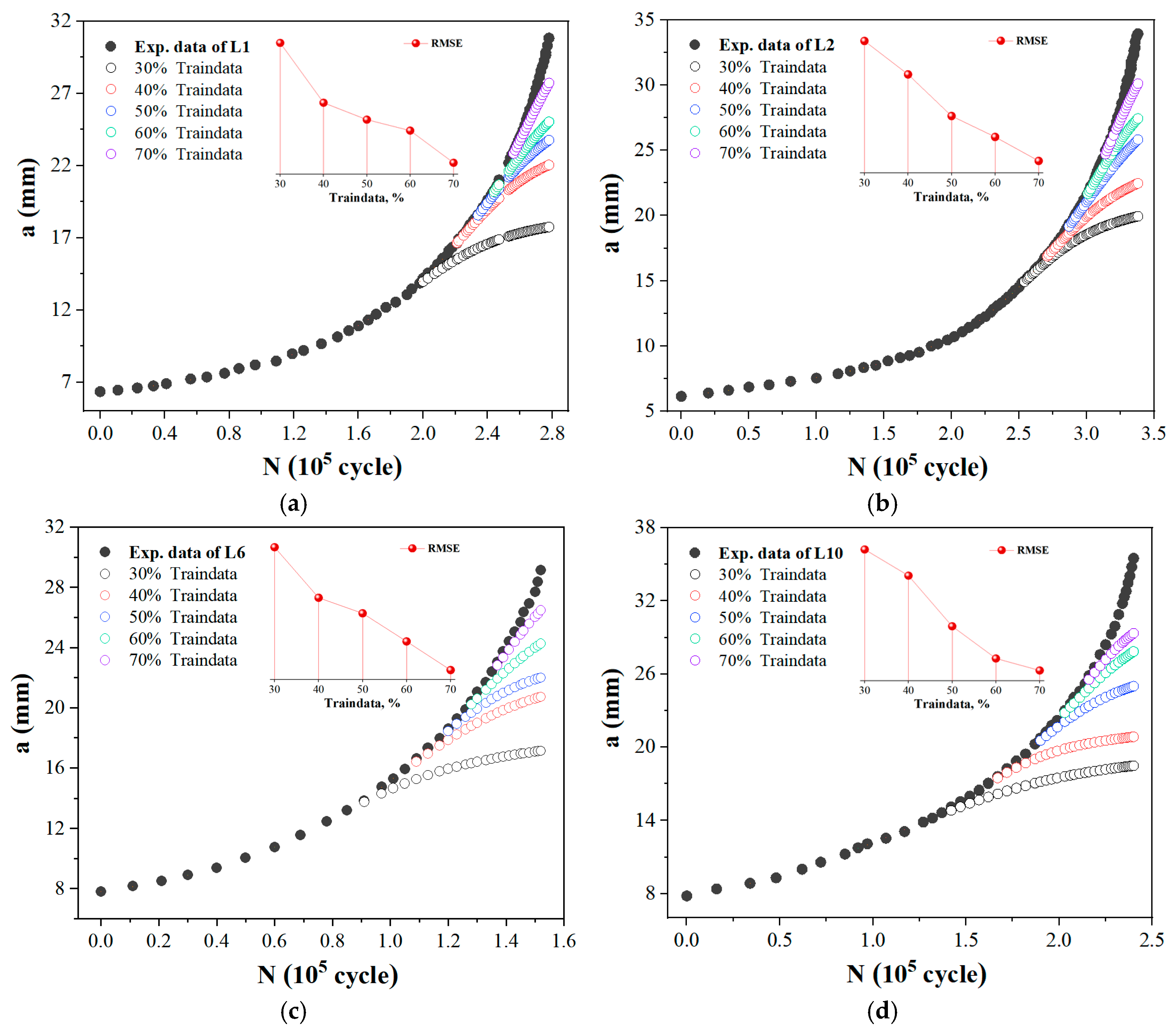 Materials 19 00396 g004