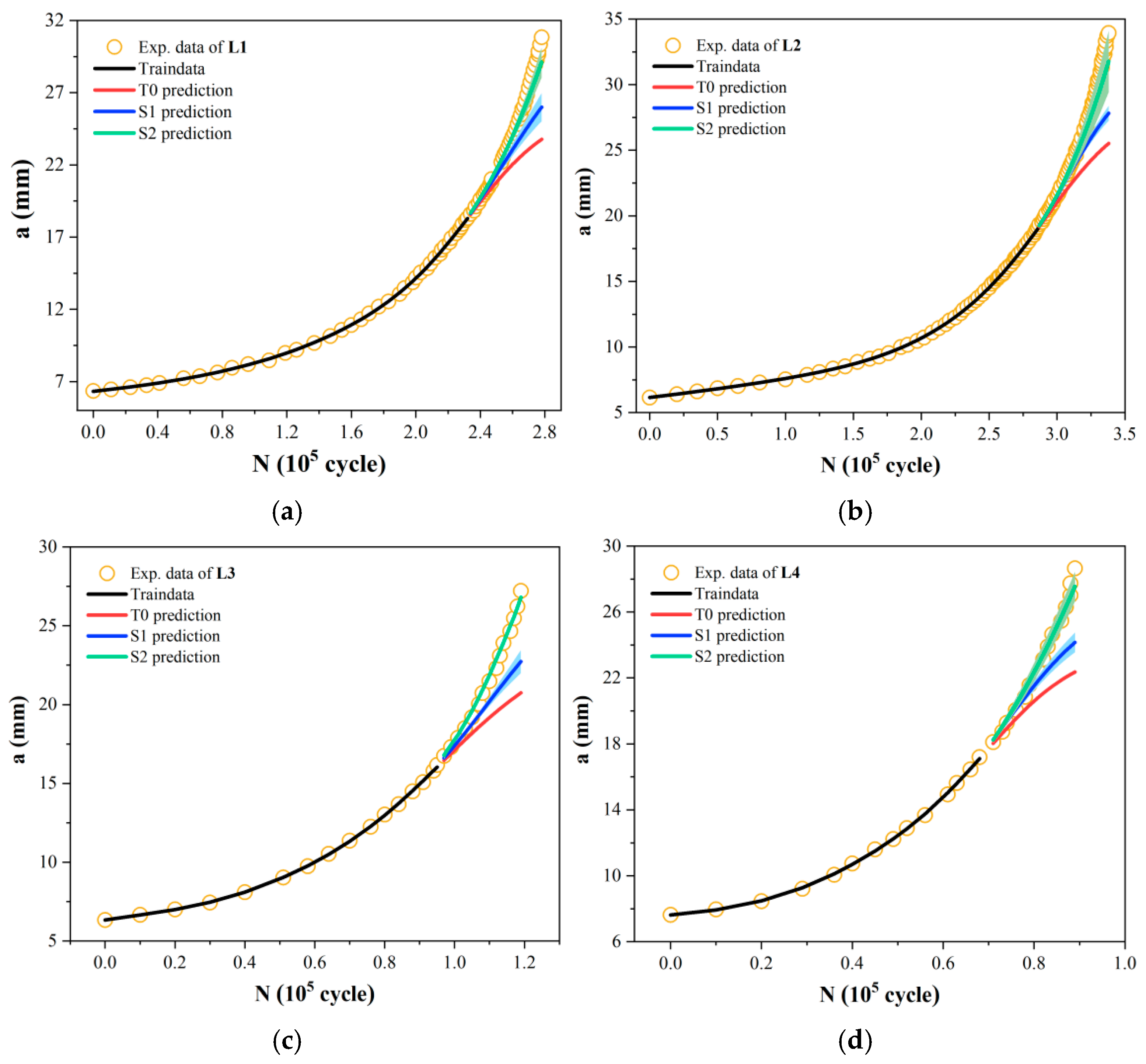 Materials 19 00396 g006a