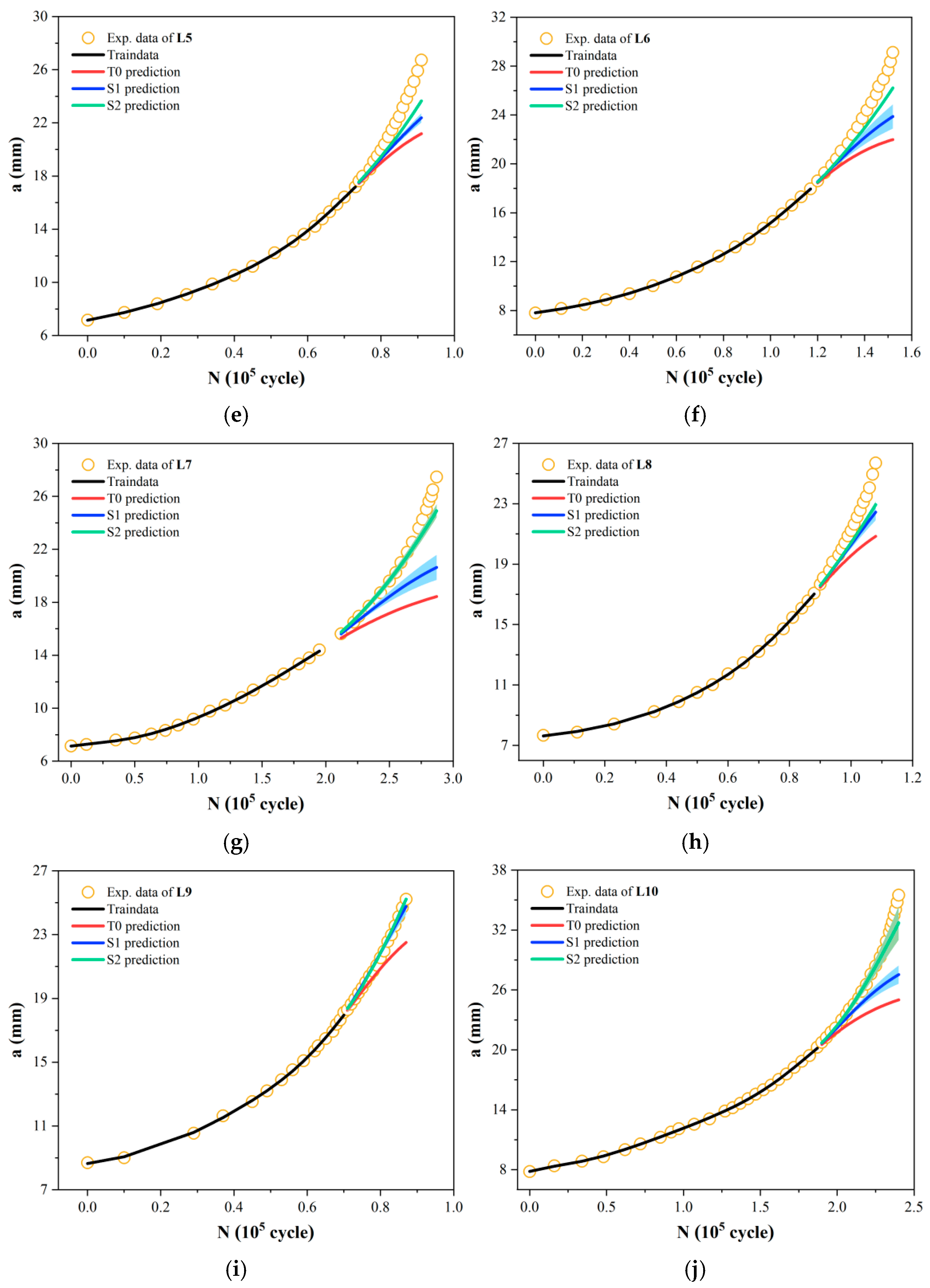 Materials 19 00396 g006b