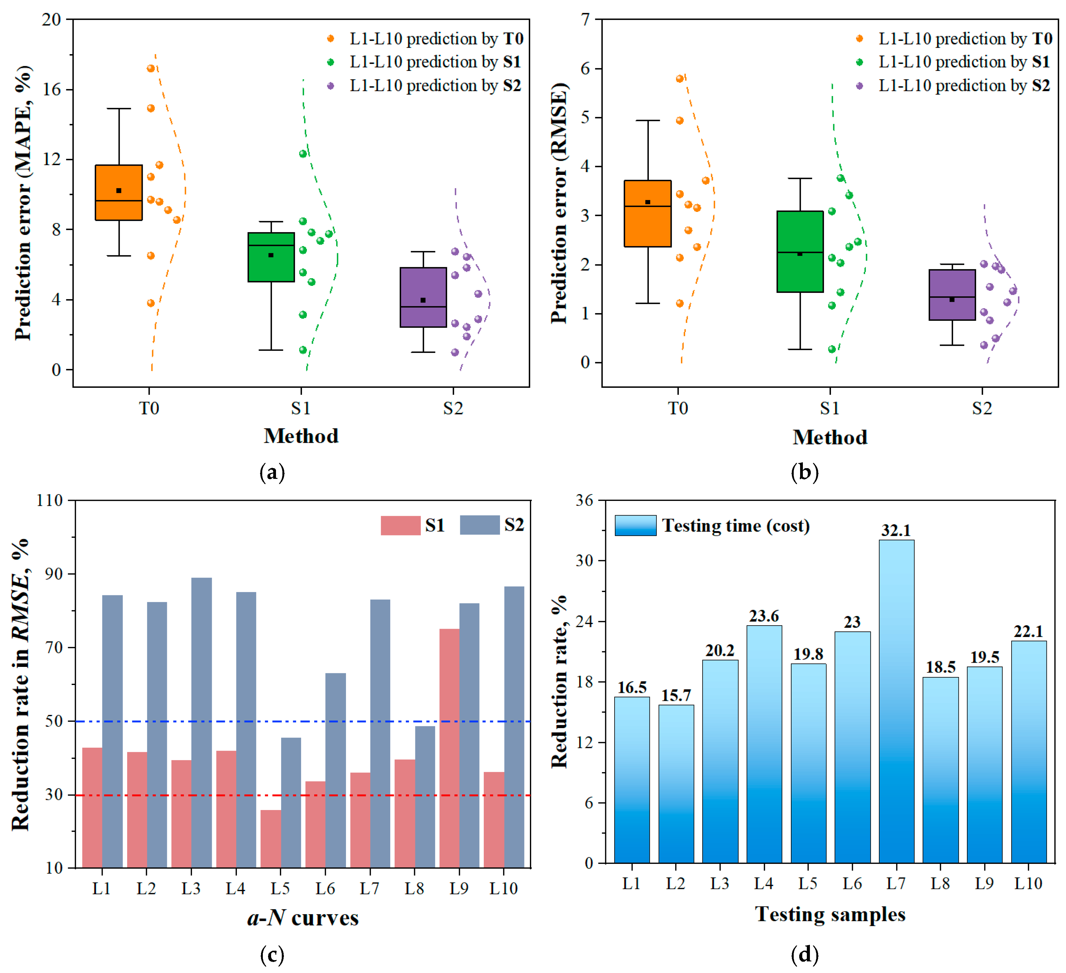 Materials 19 00396 g007
