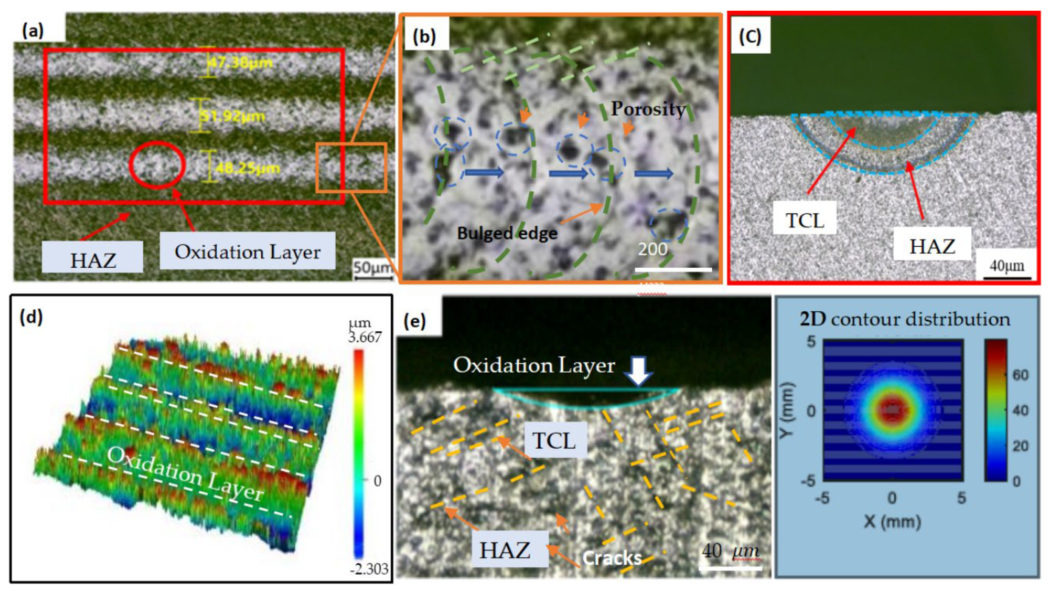 Materials 19 00397 g004