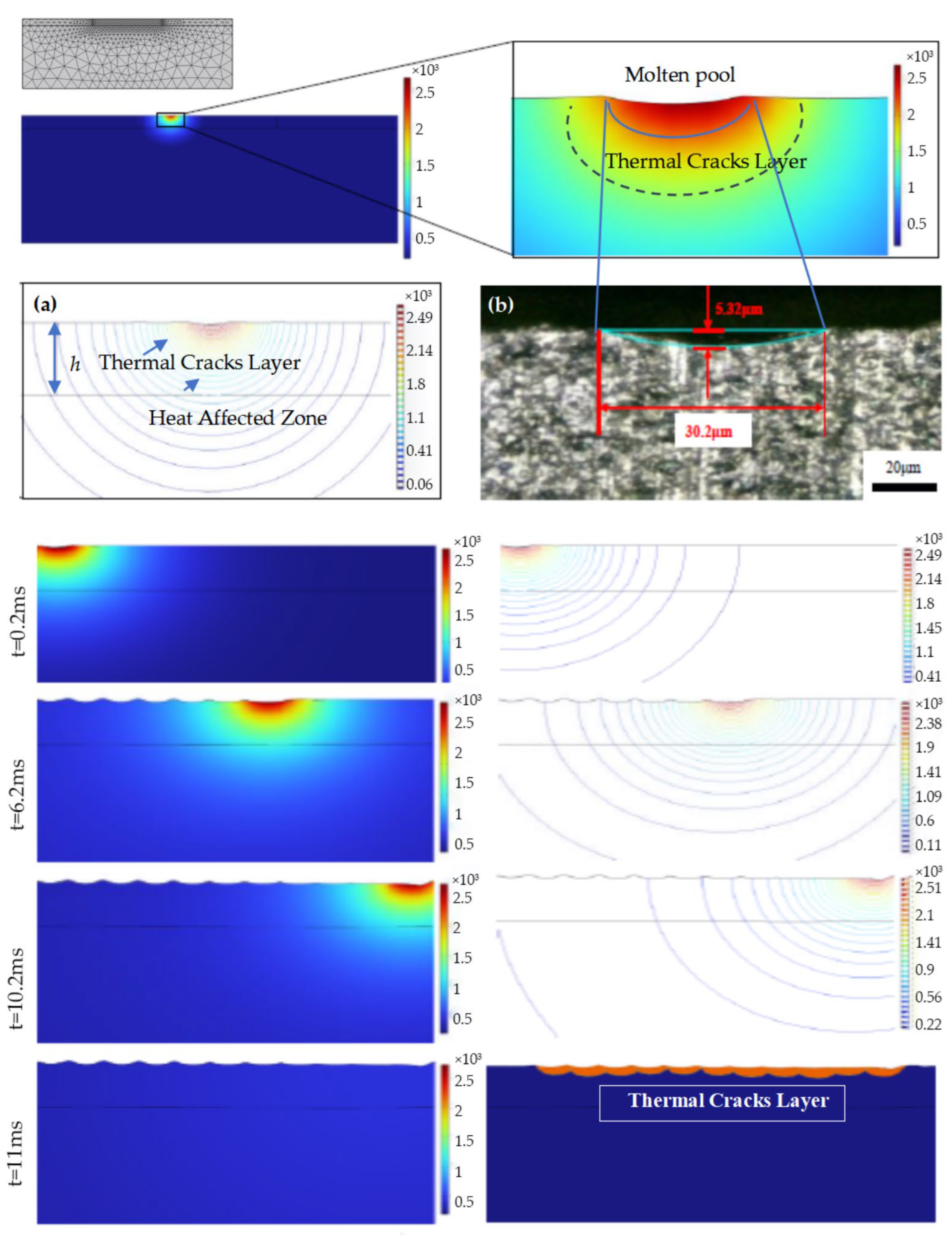 Materials 19 00397 g011