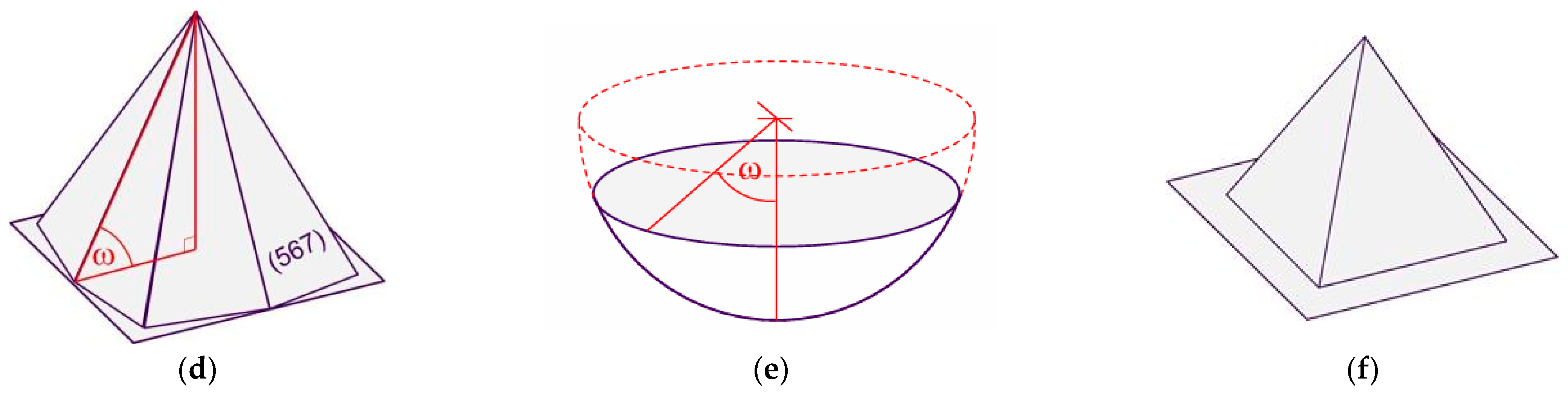 Materials 19 00405 g002b