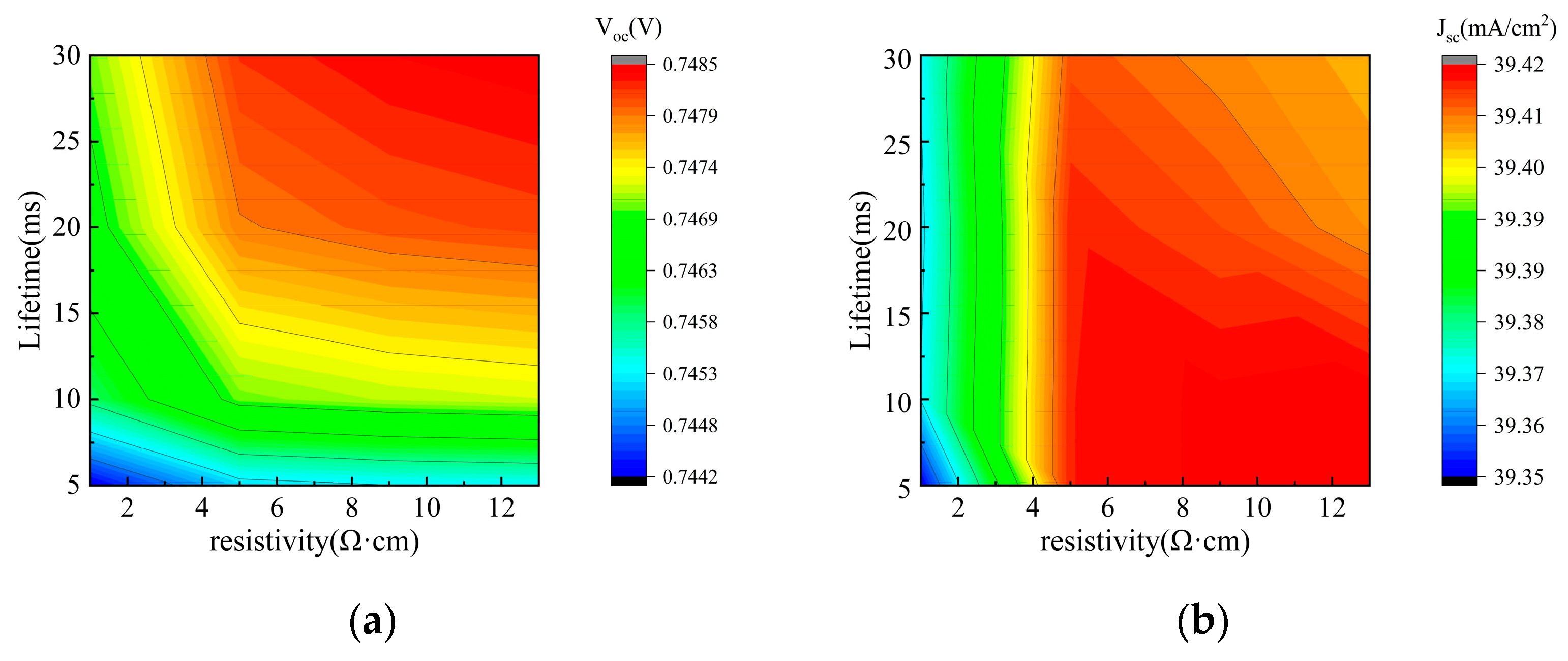 Materials 19 00405 g006a
