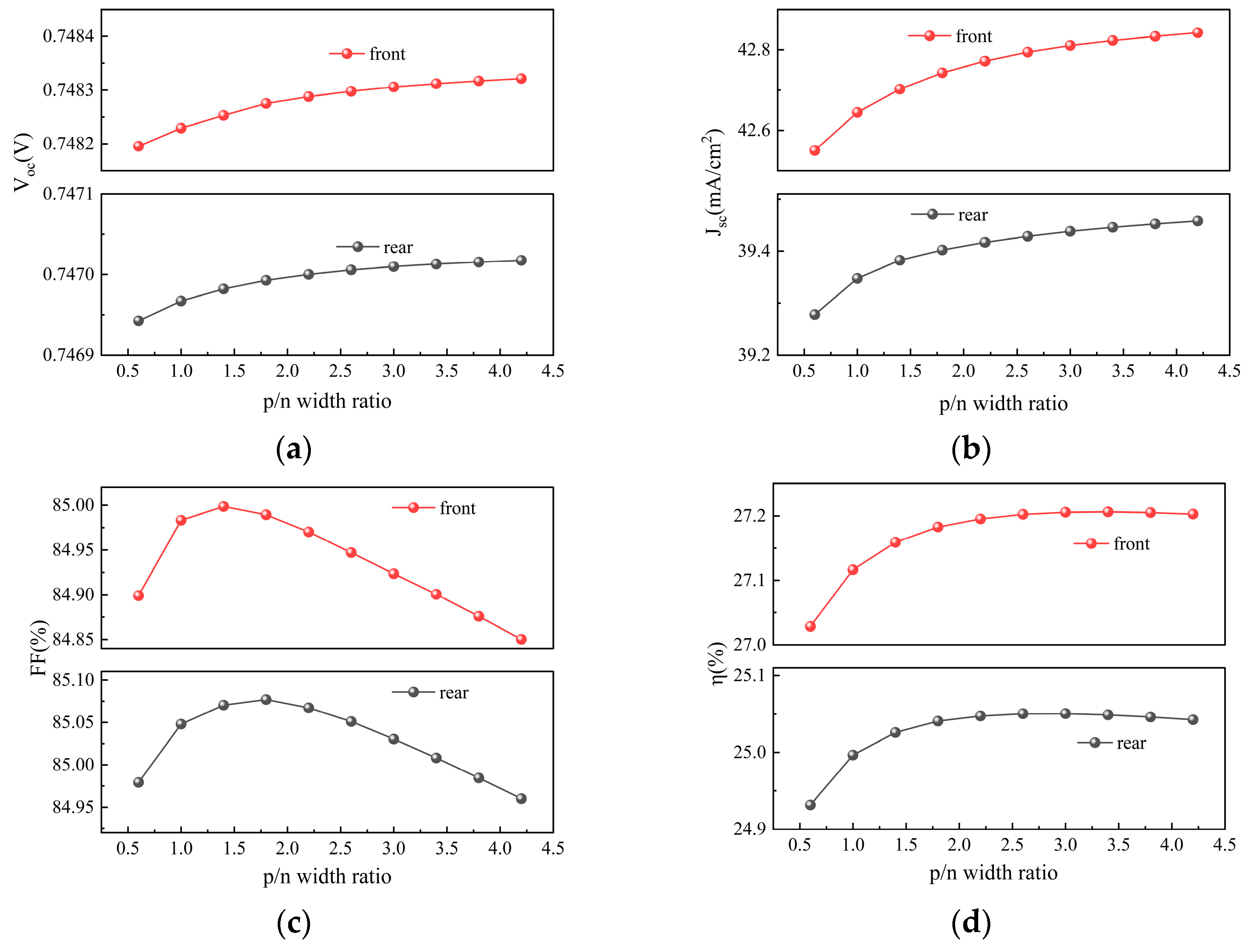 Materials 19 00405 g010