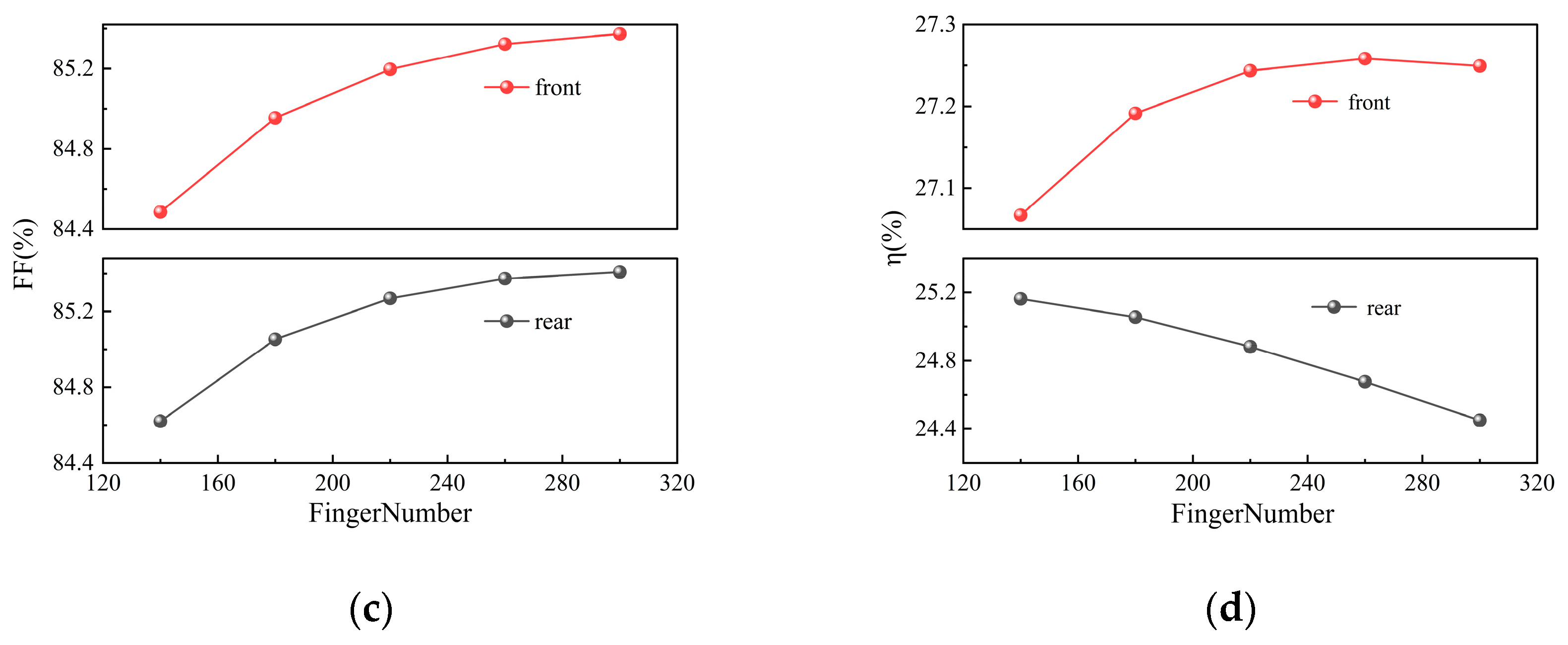 Materials 19 00405 g011b
