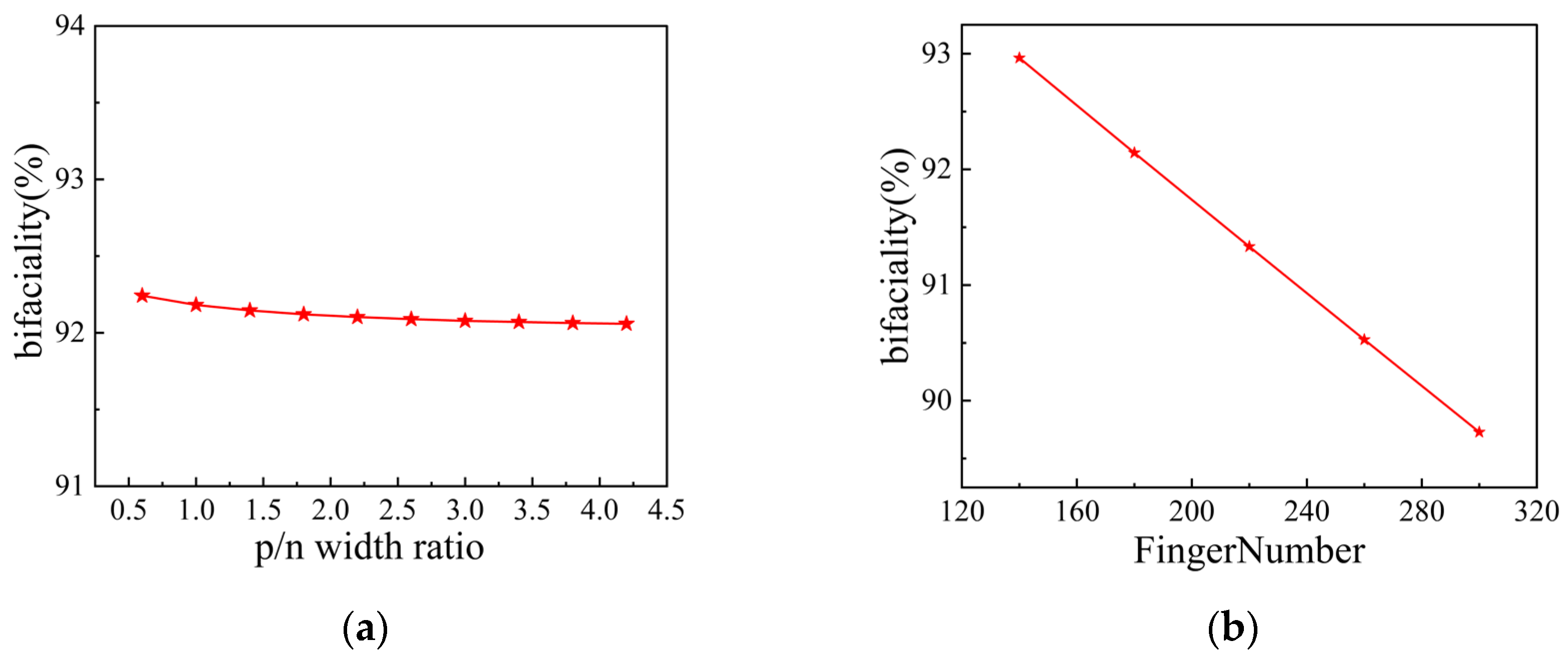 Materials 19 00405 g012