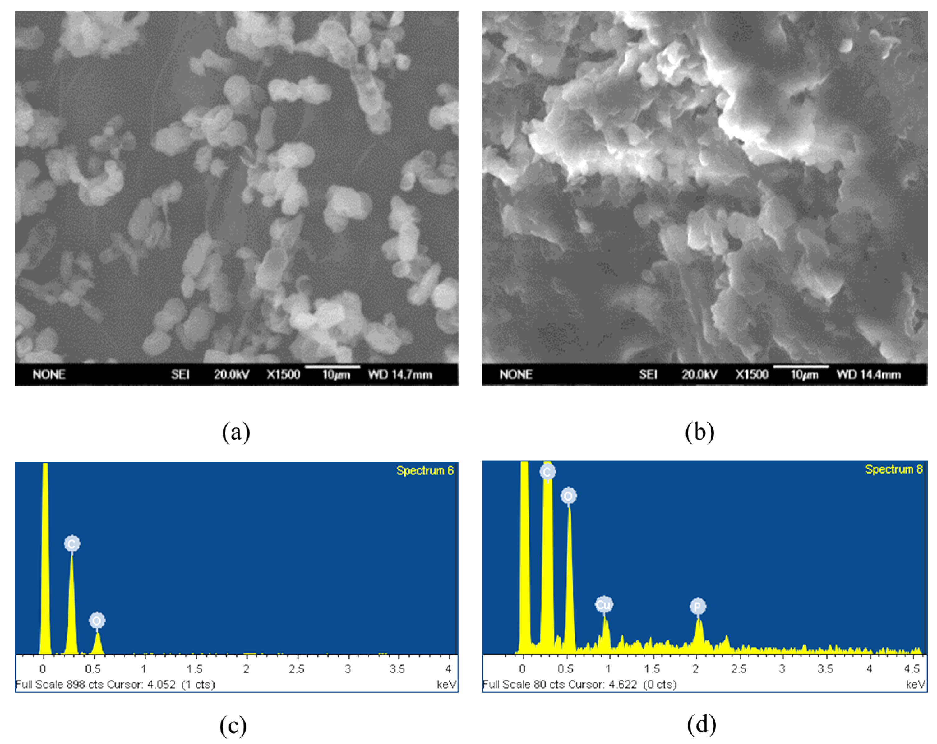 Materials 19 00418 g007