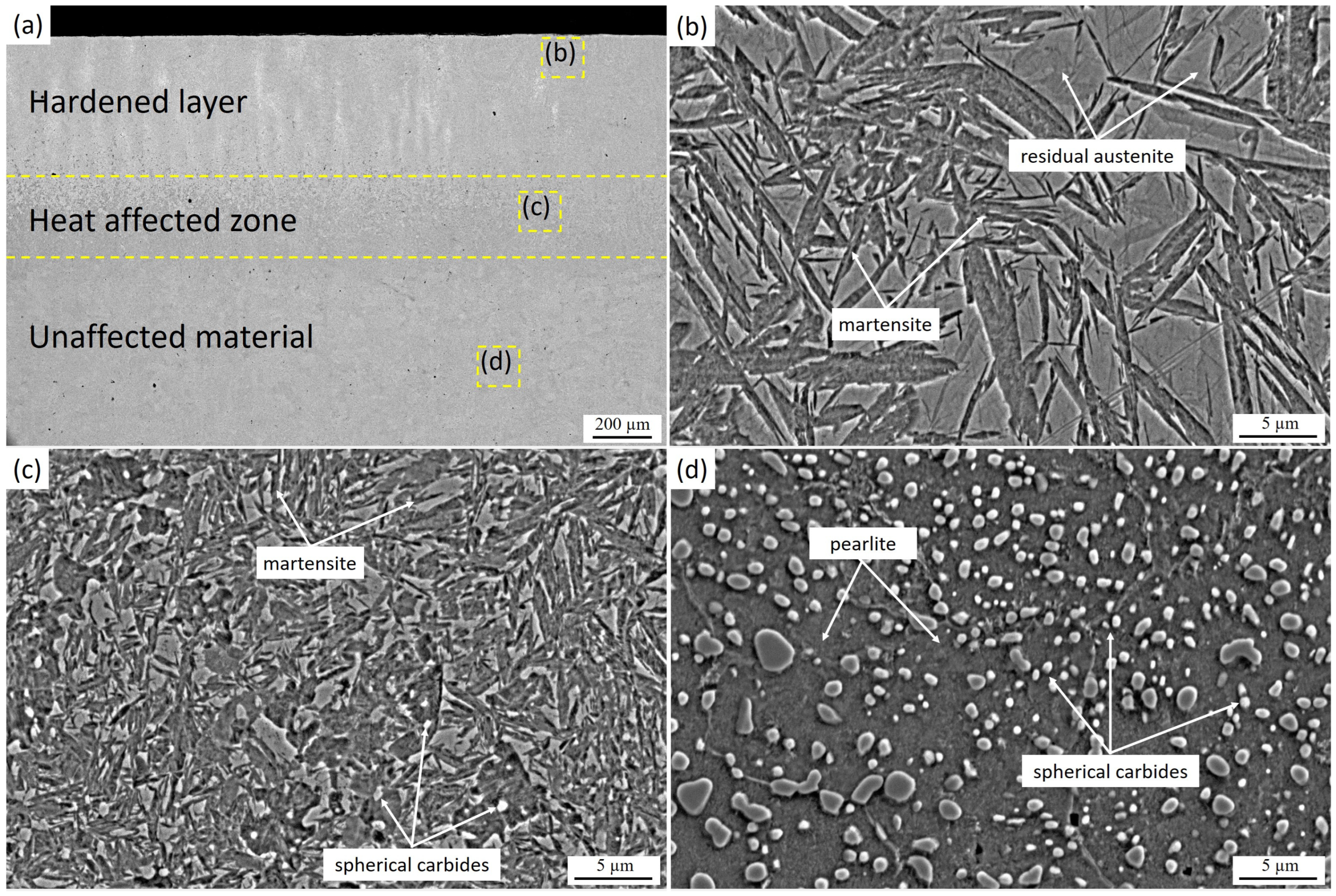Materials 19 00423 g001 Materials 19 00423 g001
