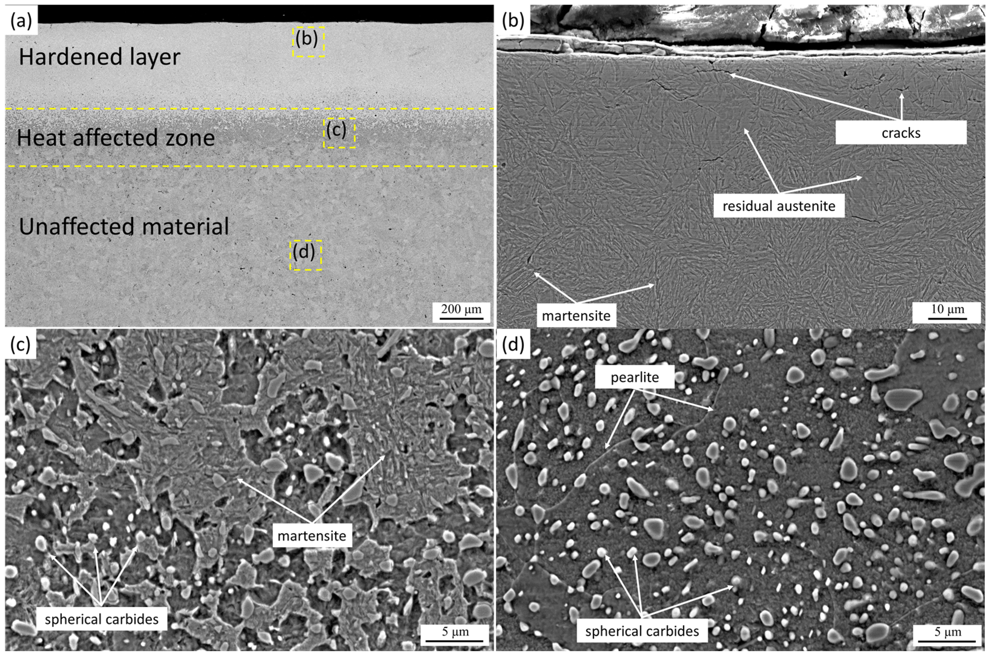 Materials 19 00423 g002 Materials 19 00423 g002