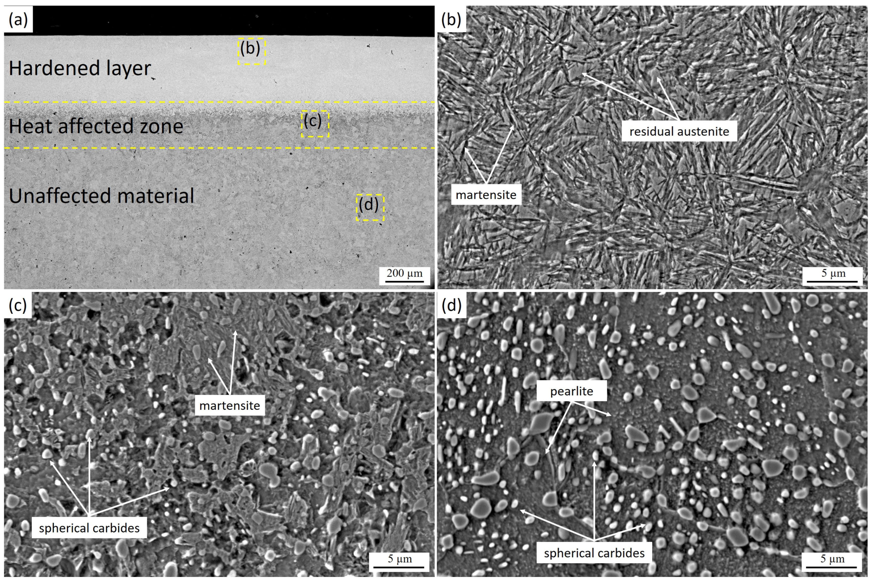 Materials 19 00423 g003 Materials 19 00423 g003