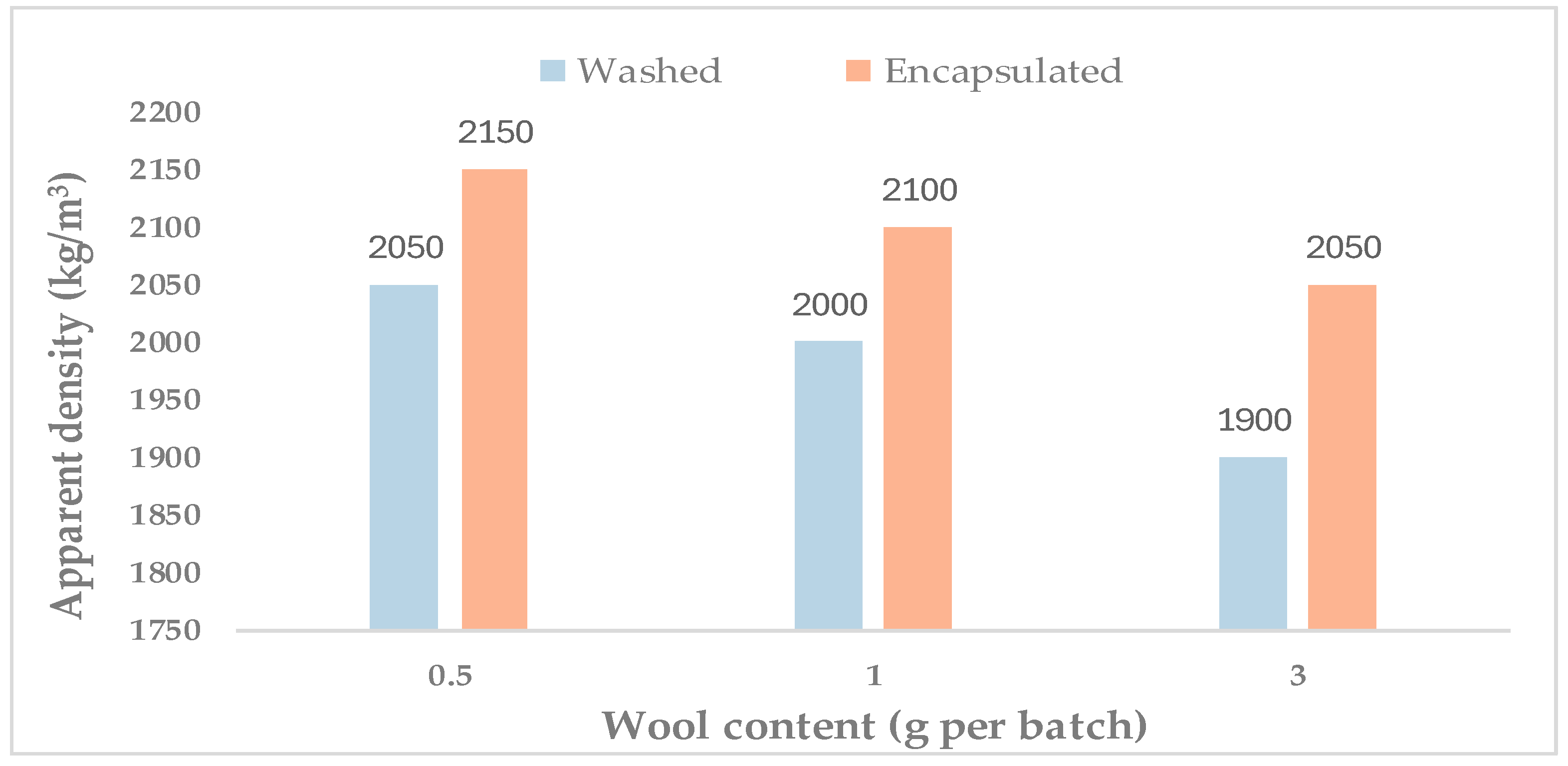 Materials 19 00427 g004