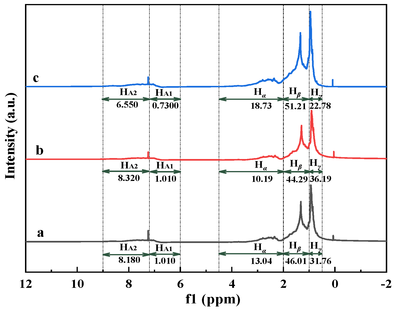 Materials 19 00428 g003