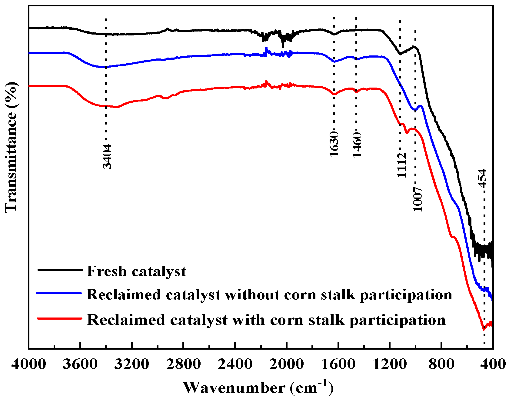 Materials 19 00428 g006