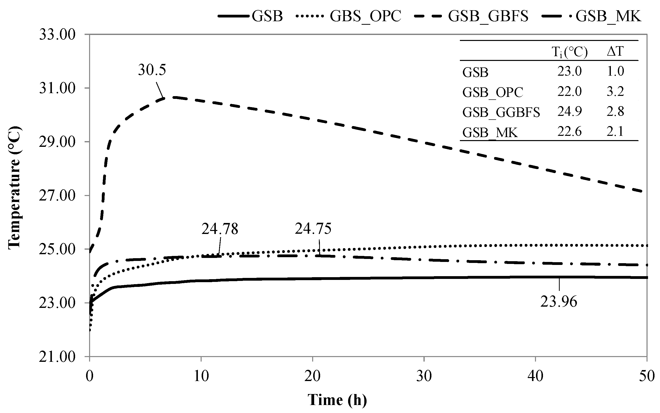 Materials 19 00433 g003