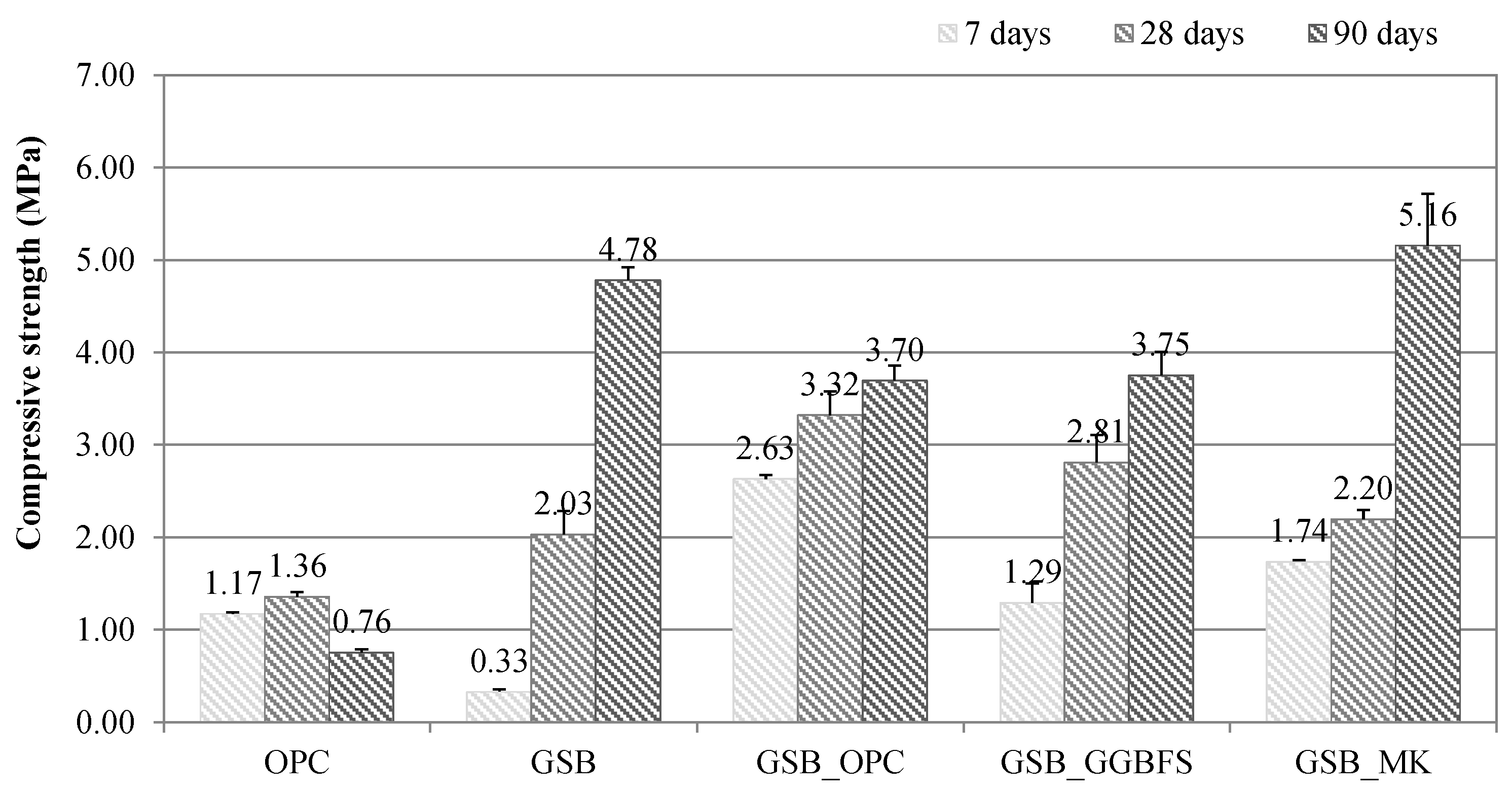 Materials 19 00433 g004