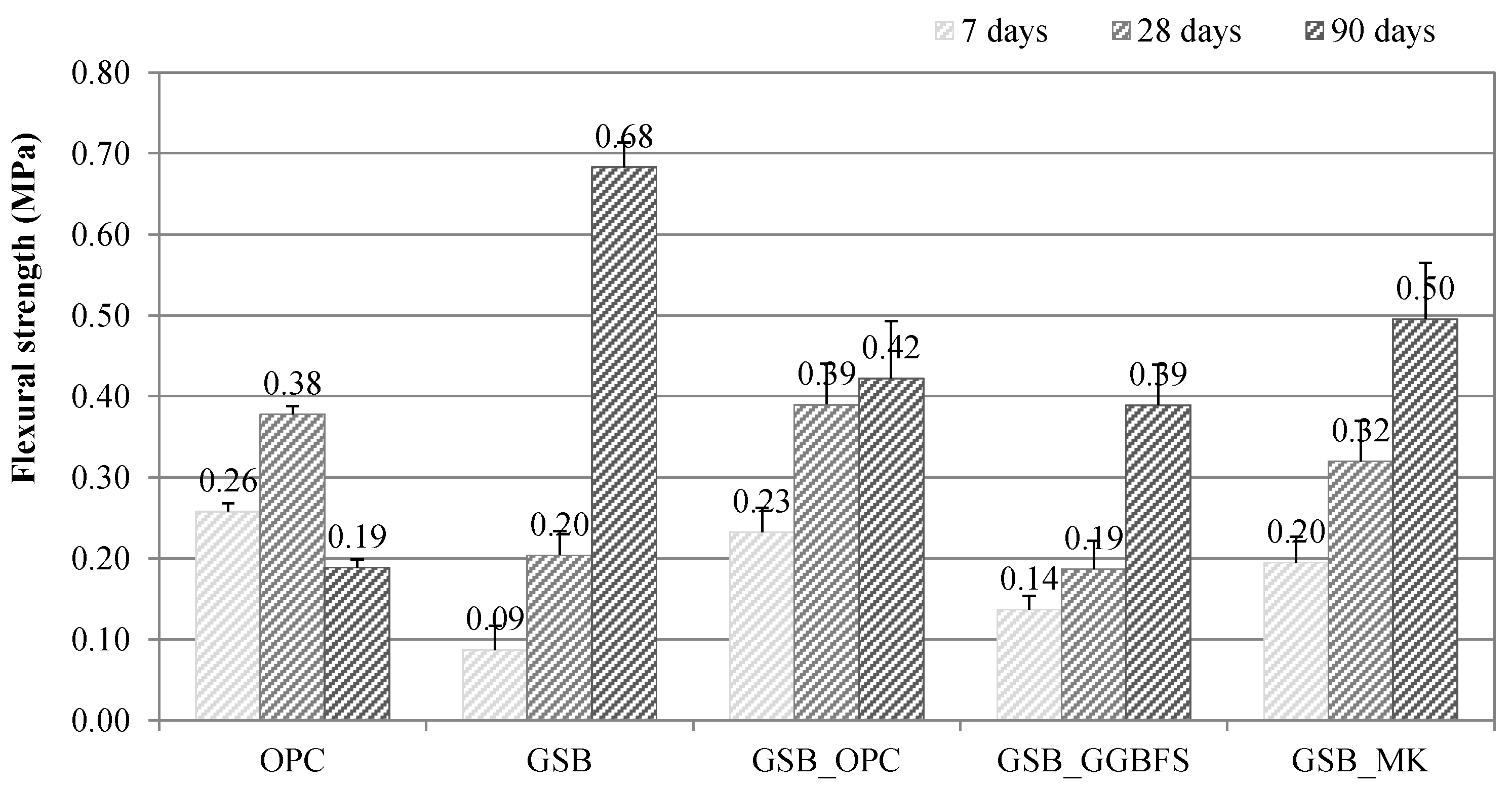 Materials 19 00433 g006