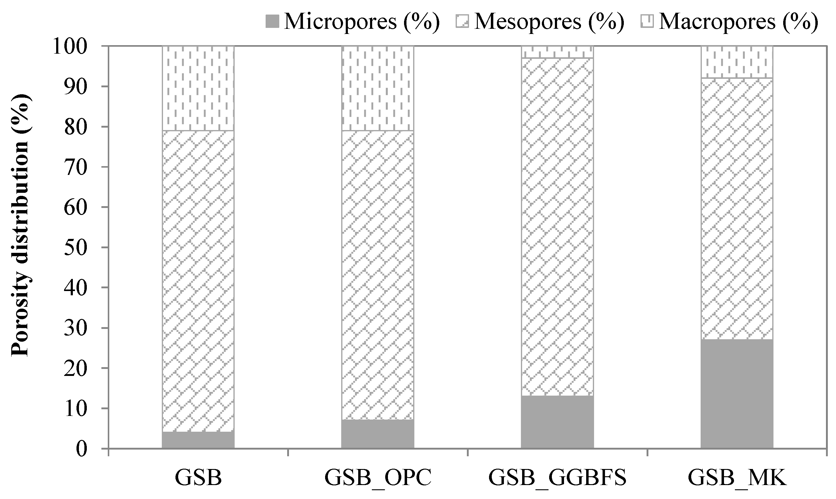 Materials 19 00433 g008