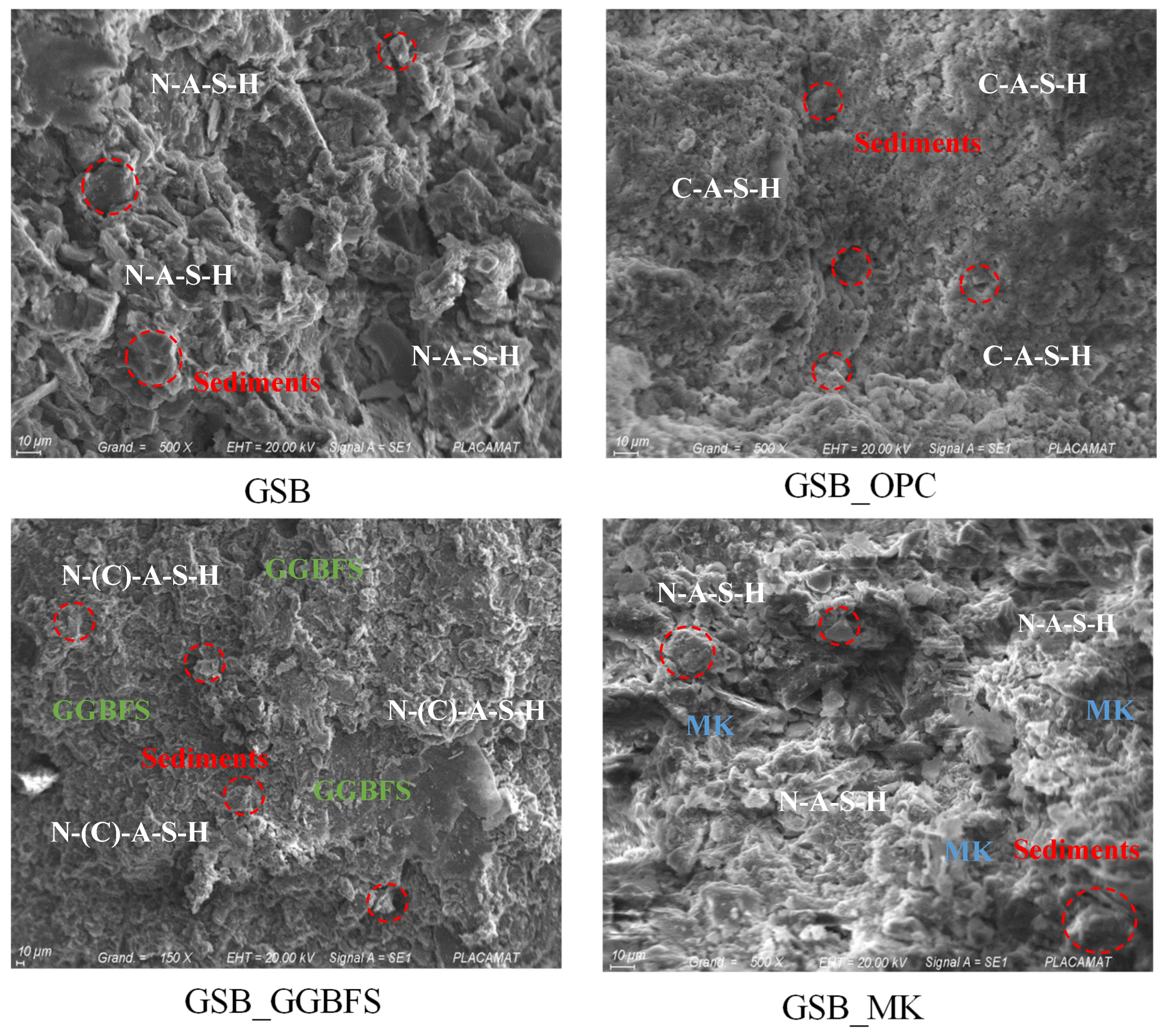 Materials 19 00433 g009