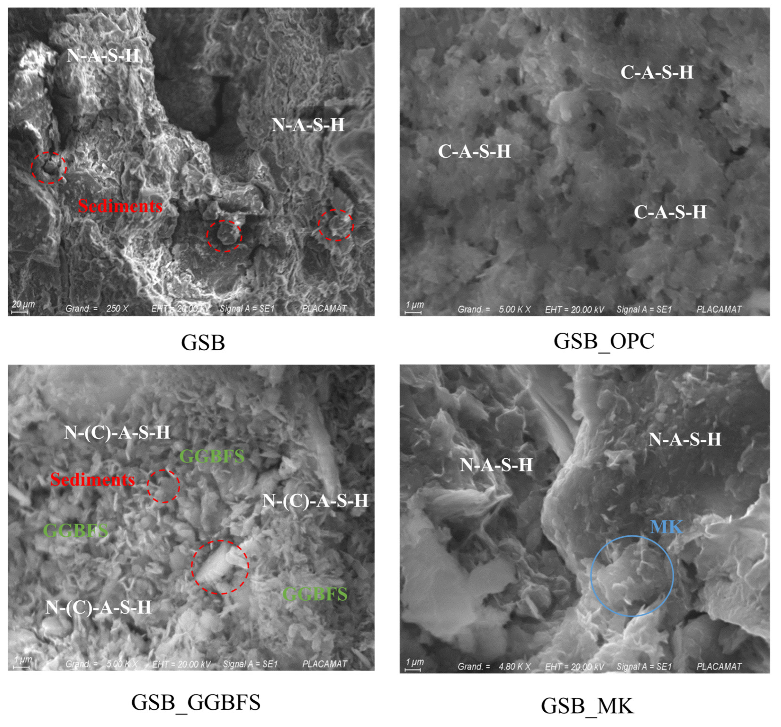 Materials 19 00433 g010
