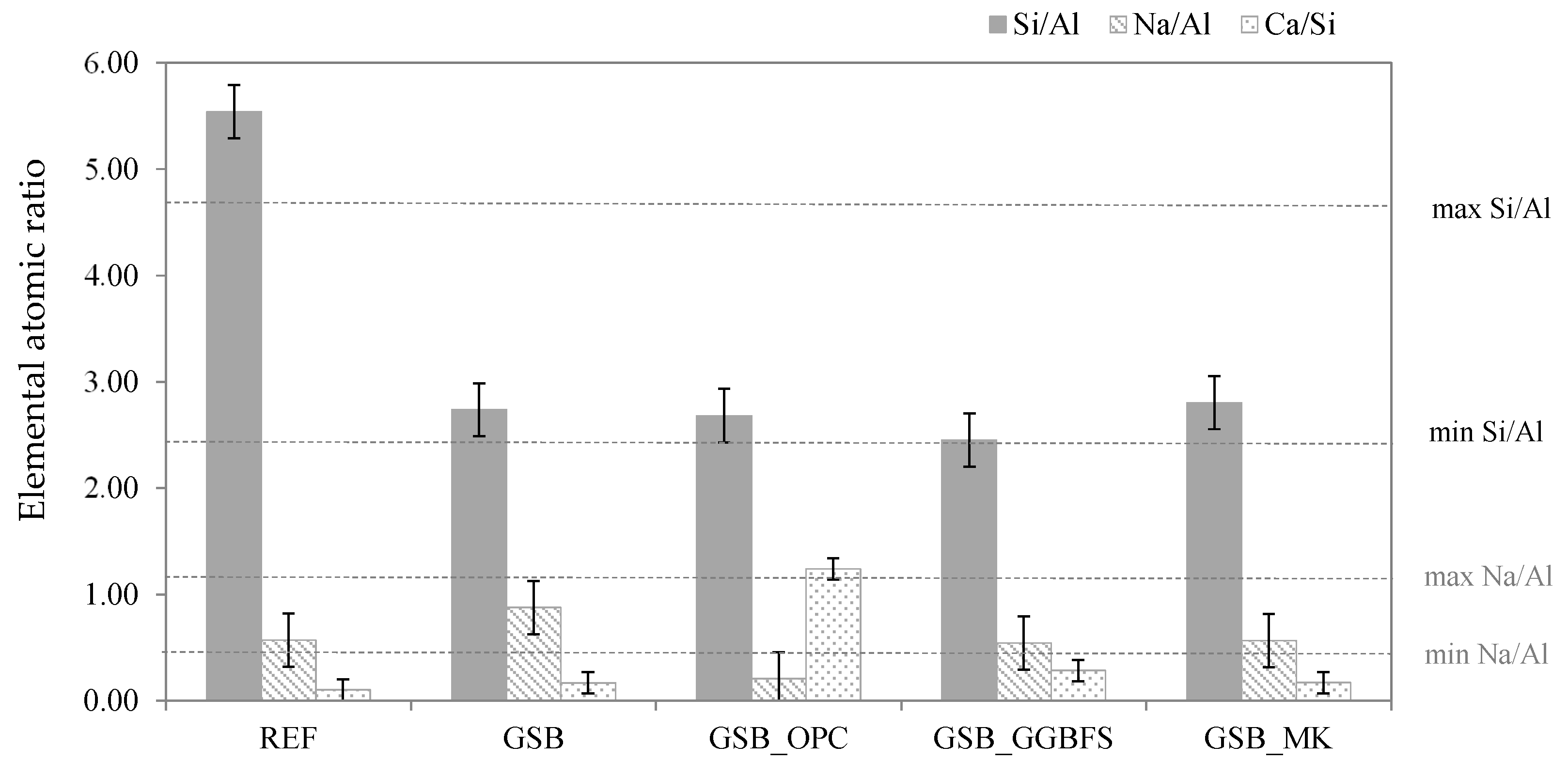 Materials 19 00433 g011