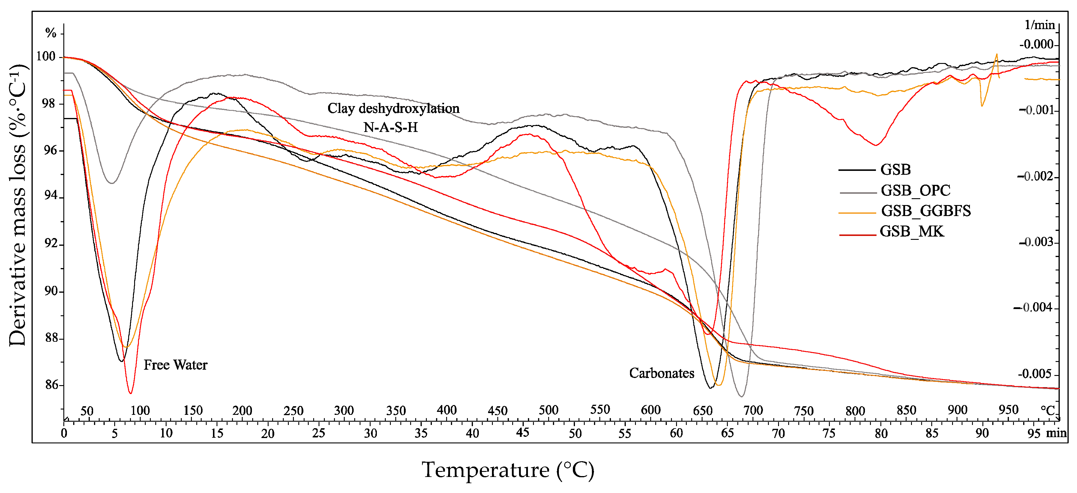 Materials 19 00433 g012