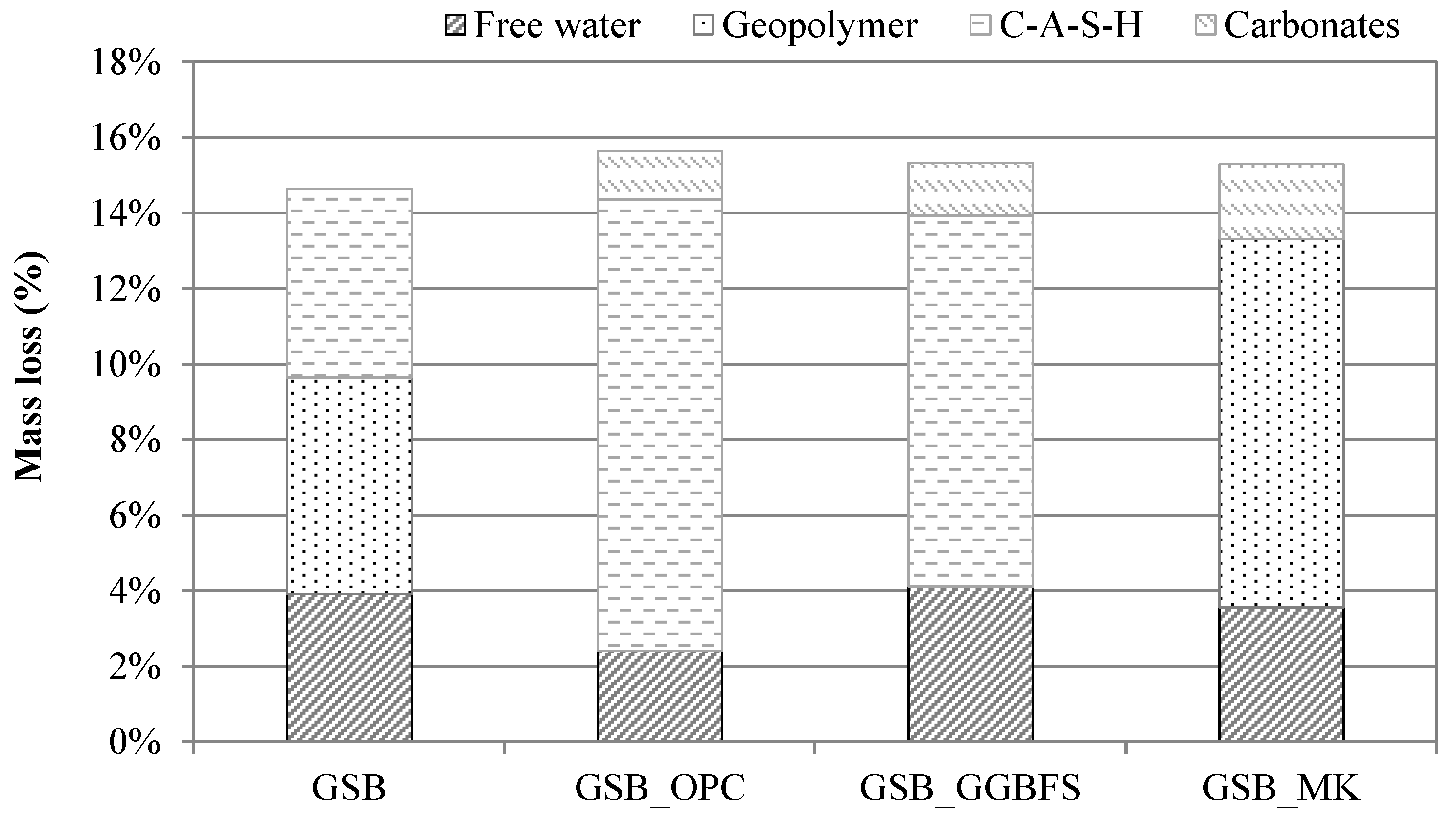 Materials 19 00433 g013