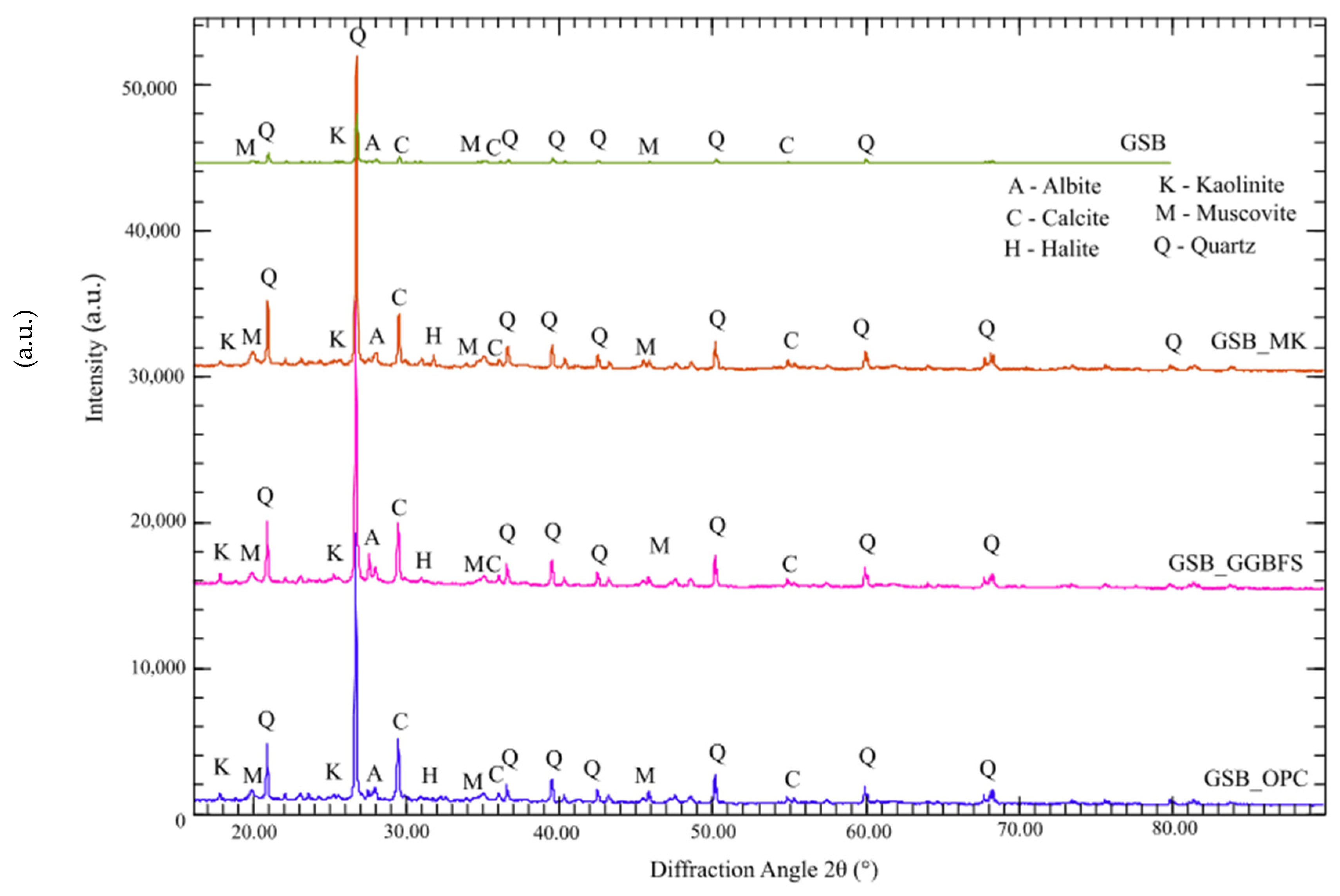 Materials 19 00433 g014